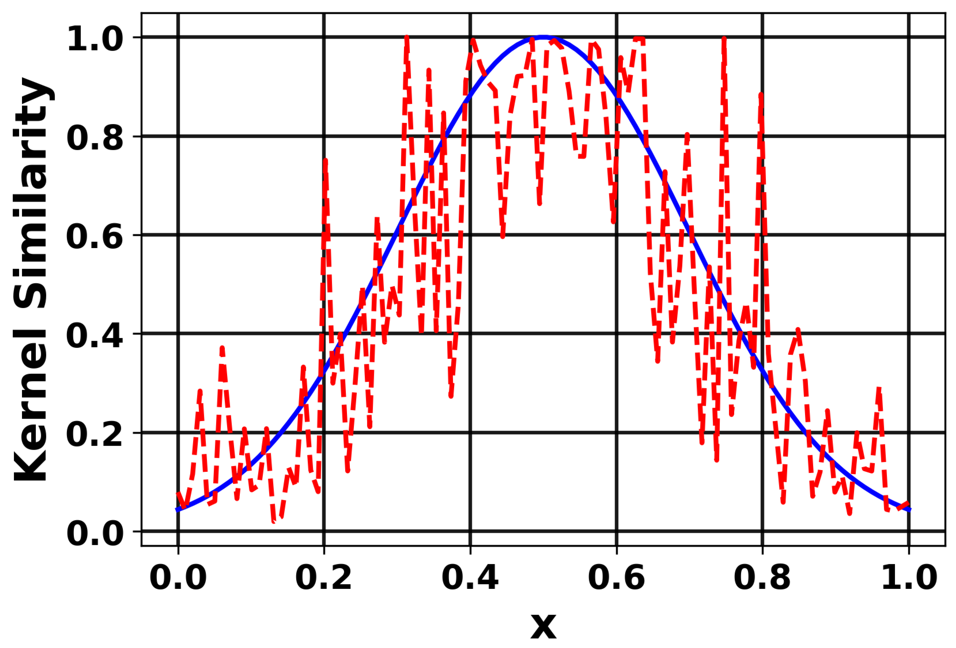 Symmetry 17 01796 g001