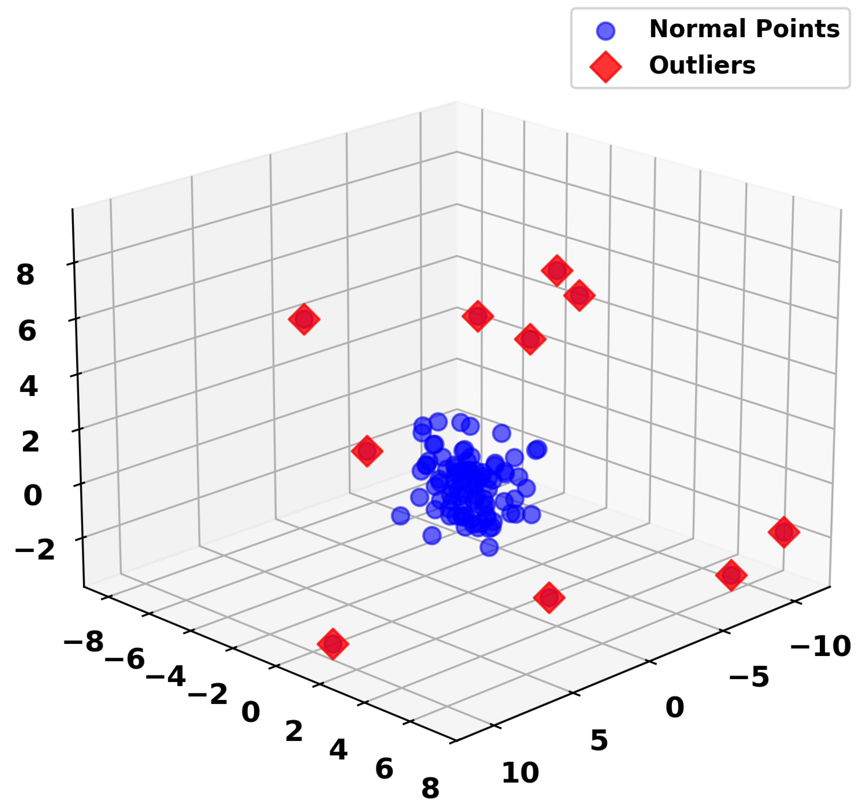 Symmetry 17 01796 g002