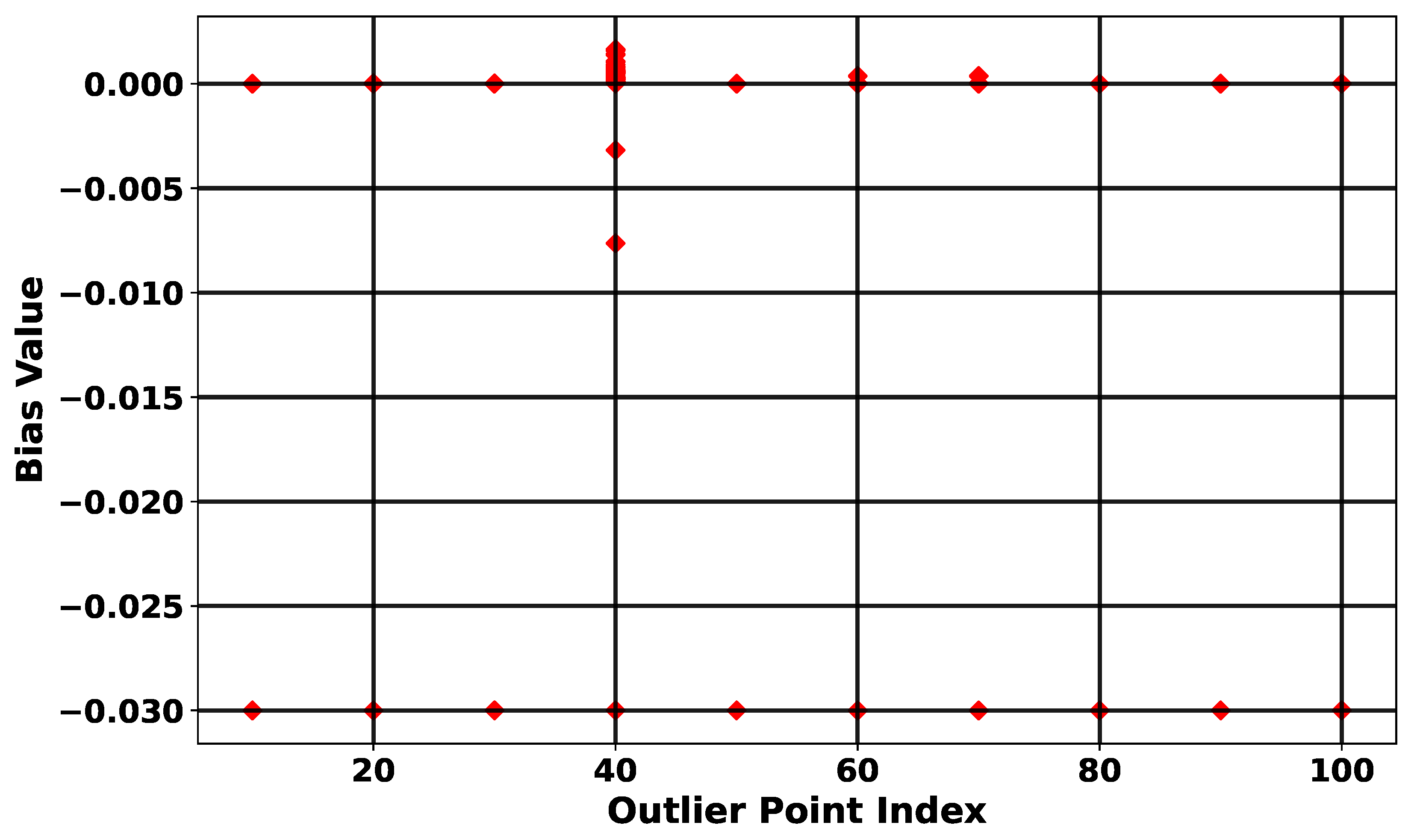 Symmetry 17 01796 g003