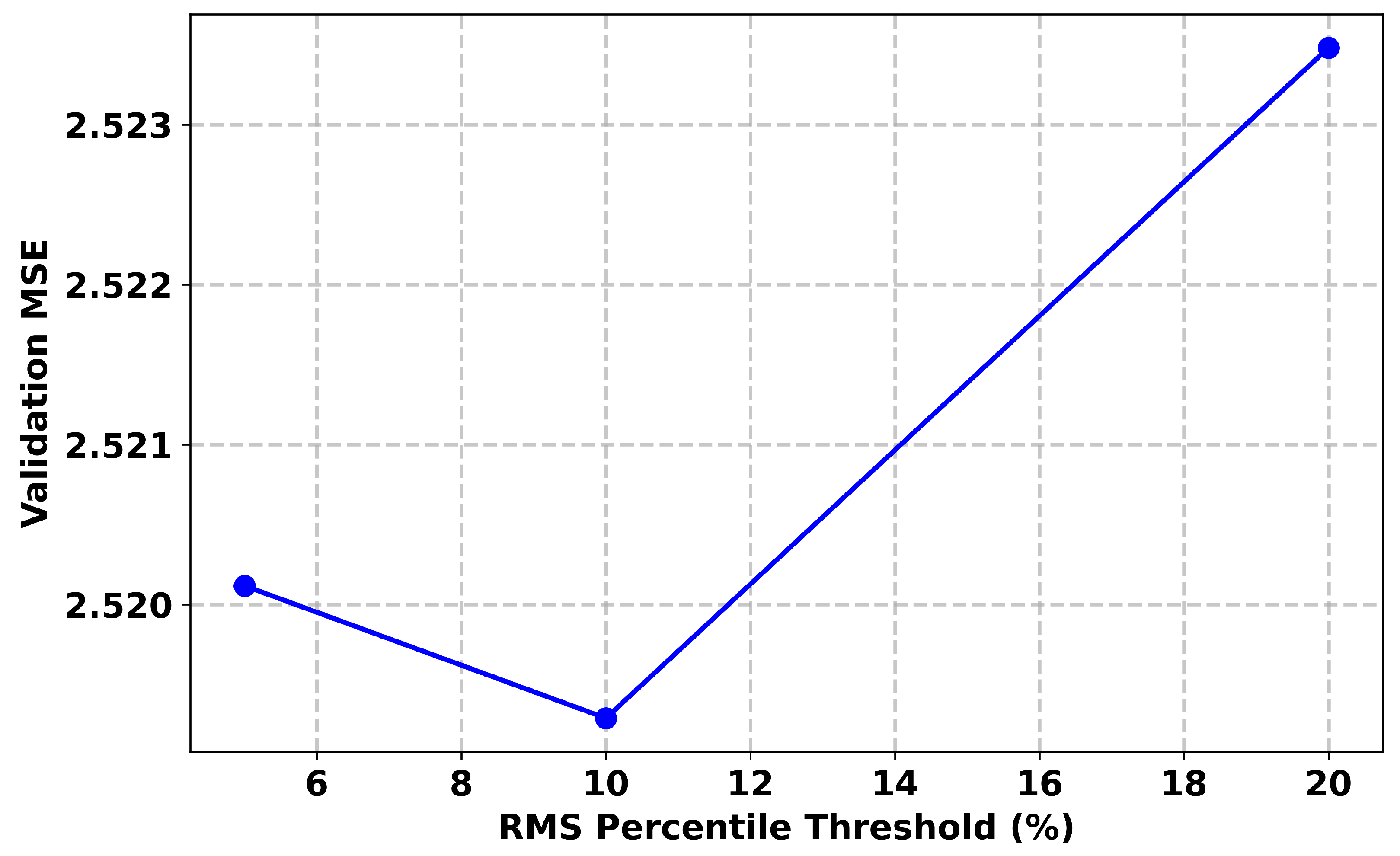 Symmetry 17 01796 g004