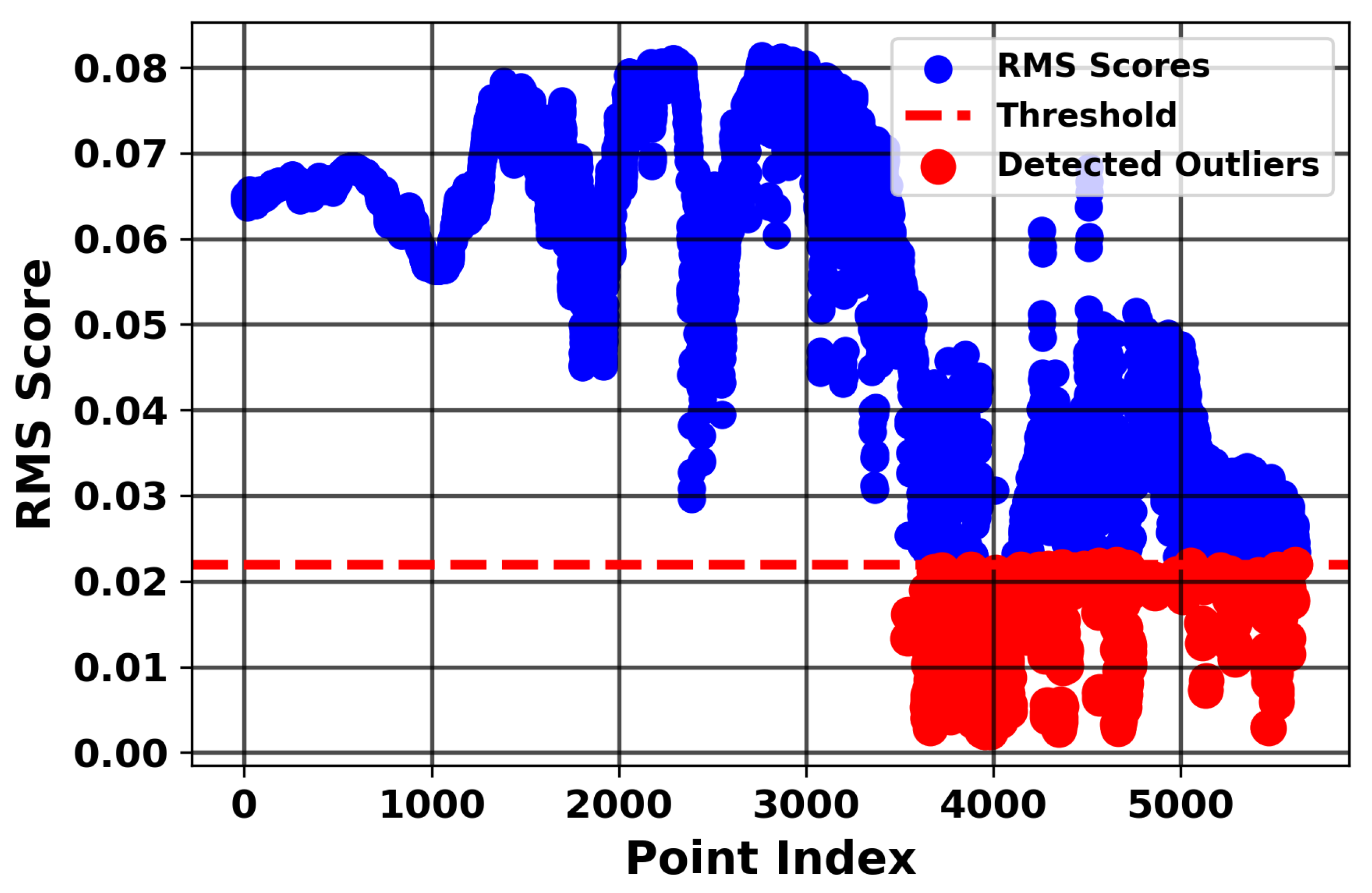 Symmetry 17 01796 g008