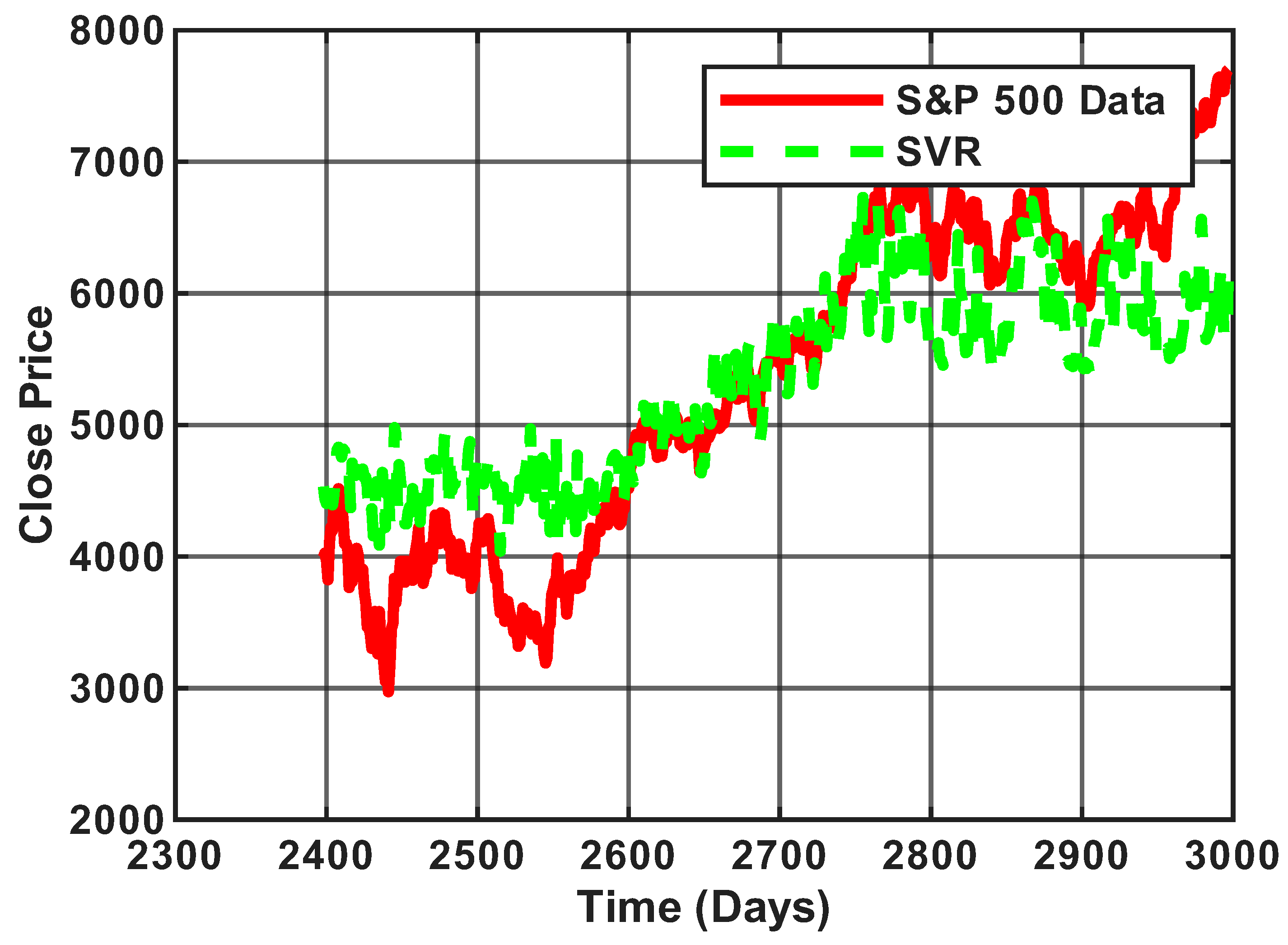 Symmetry 17 01796 g009