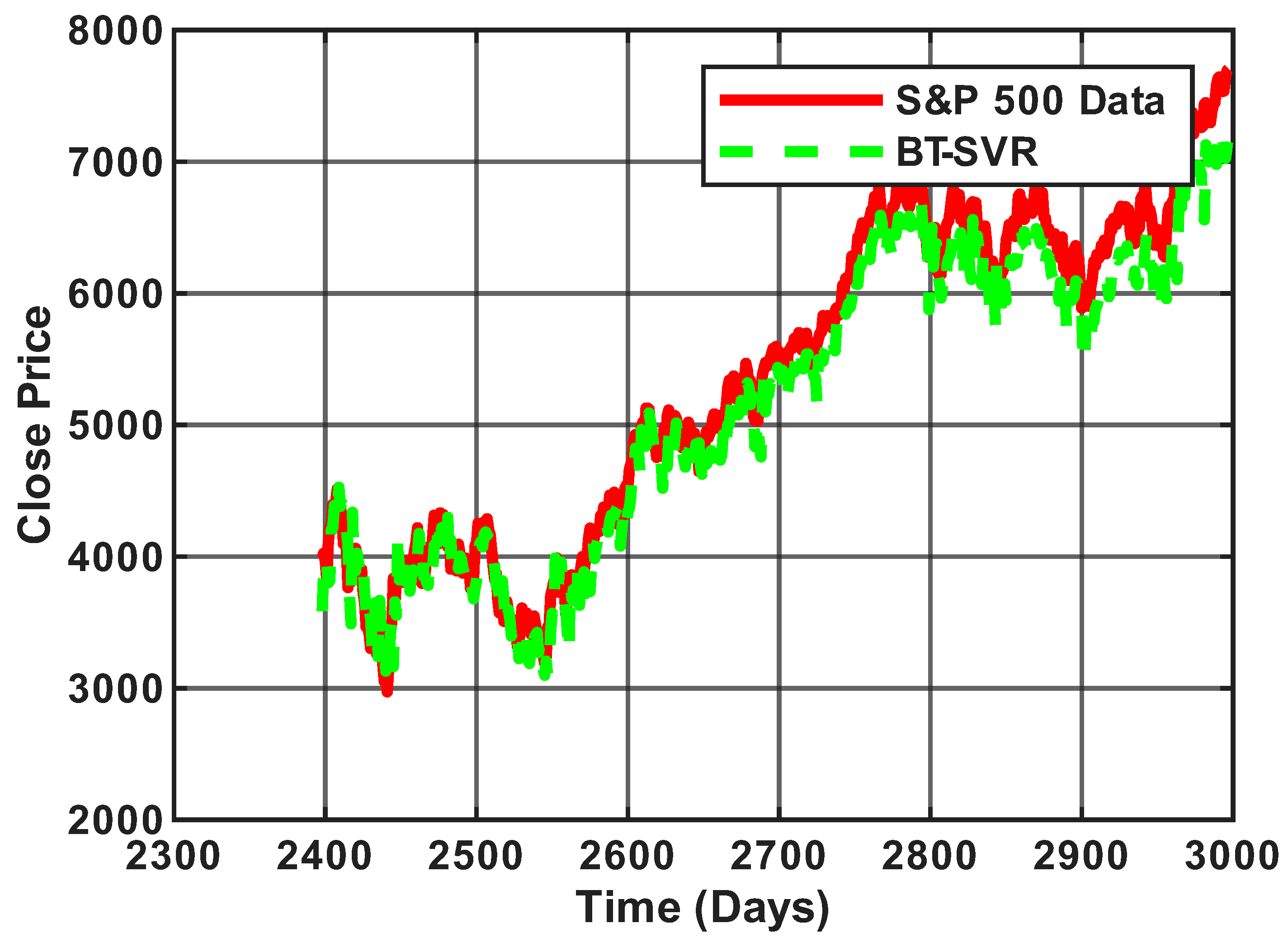 Symmetry 17 01796 g010