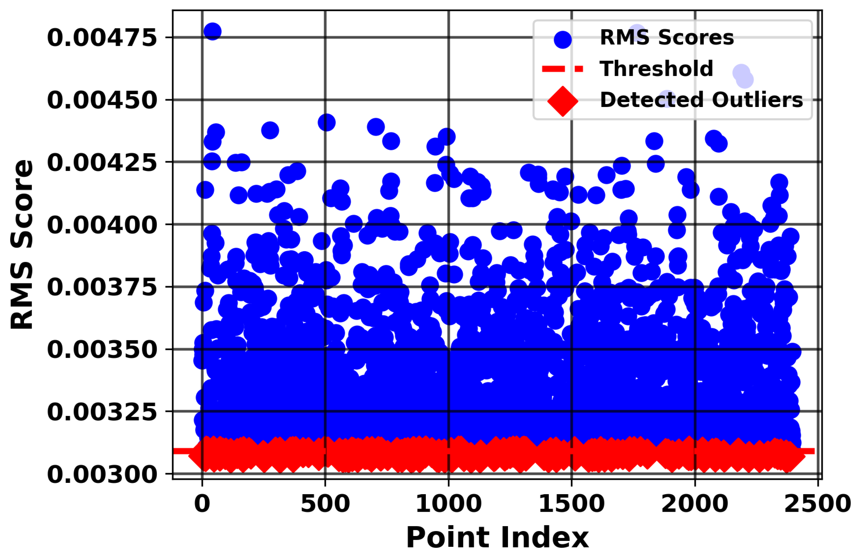 Symmetry 17 01796 g011