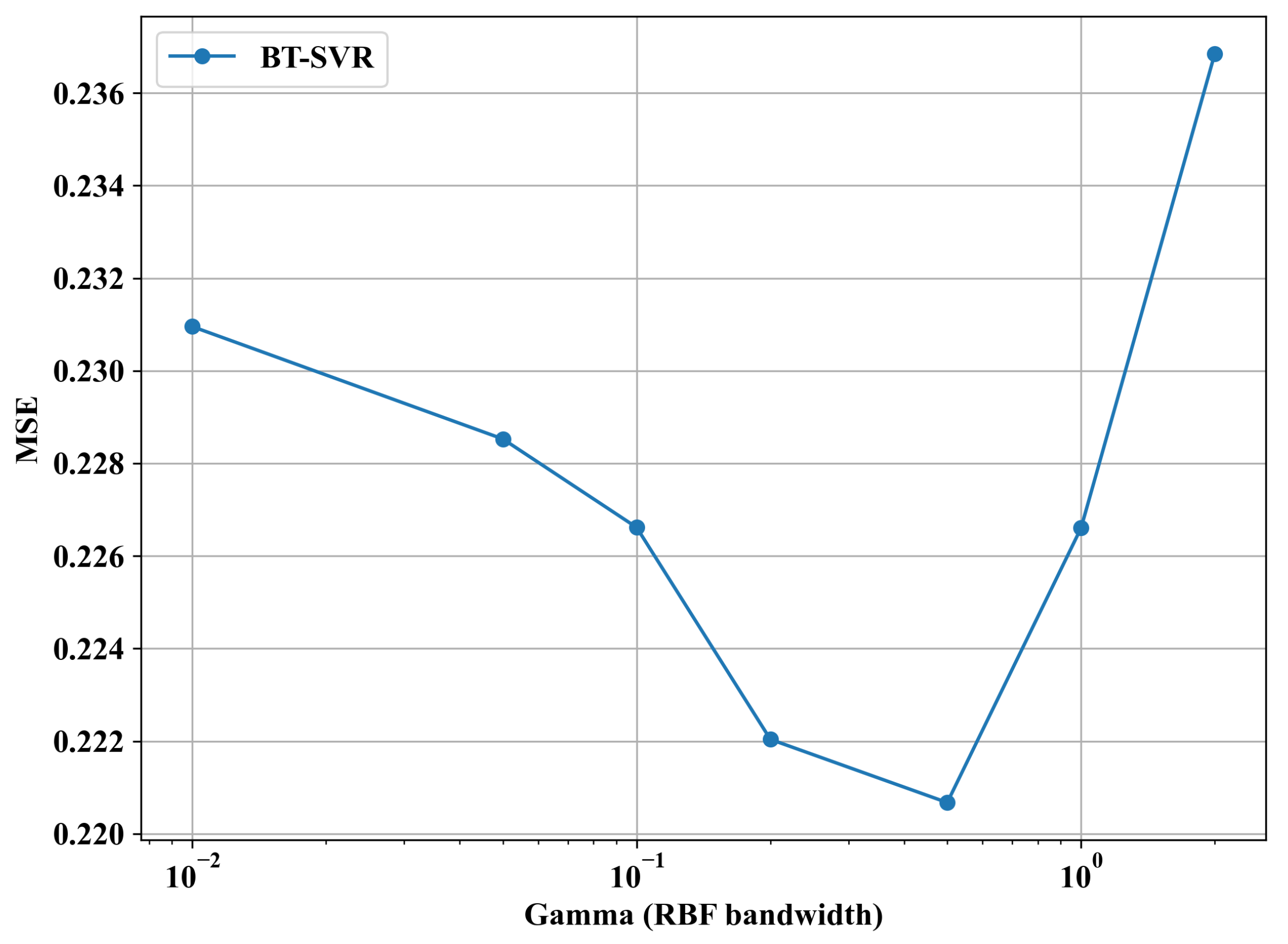 Symmetry 17 01796 g014