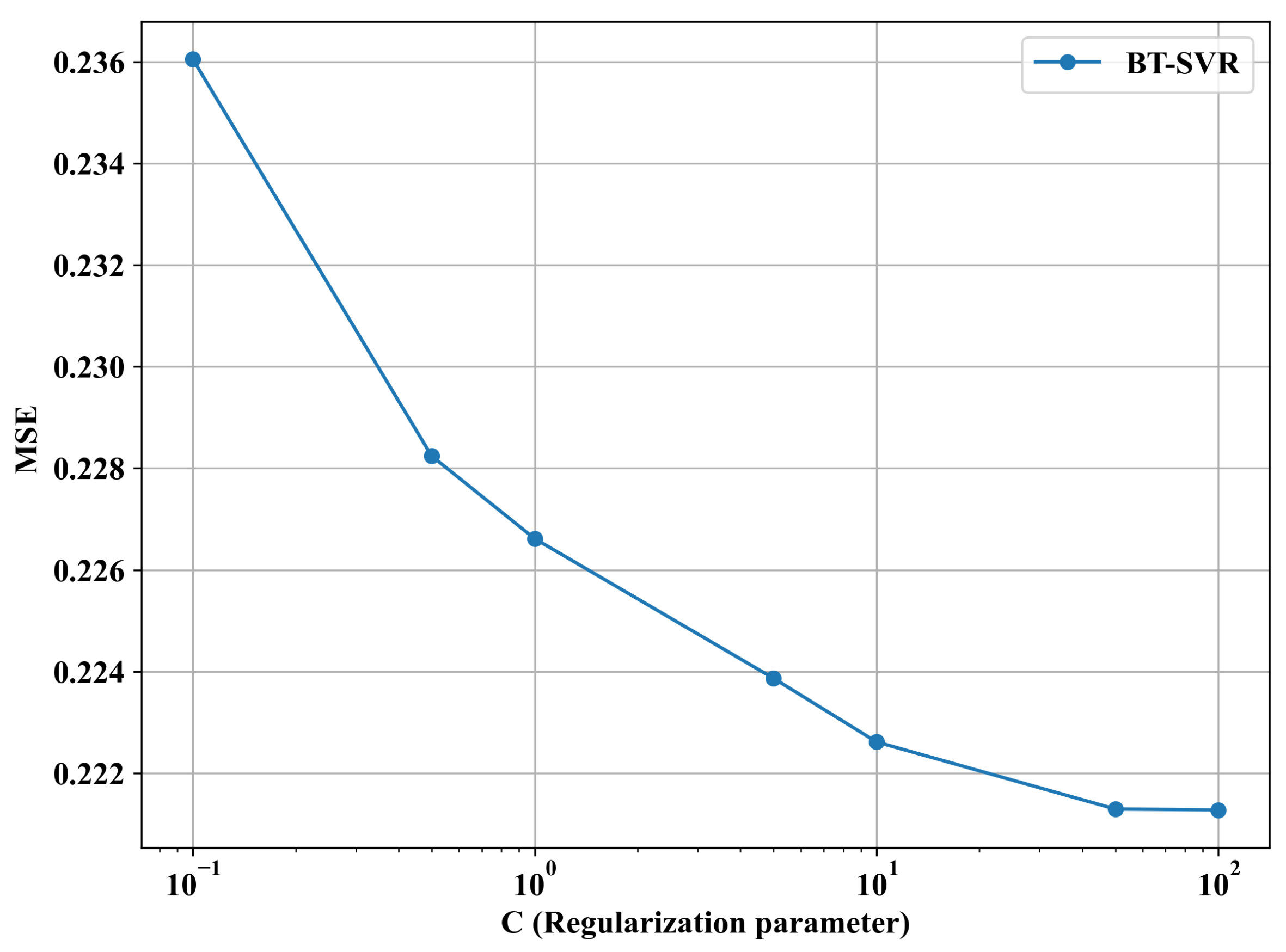 Symmetry 17 01796 g015