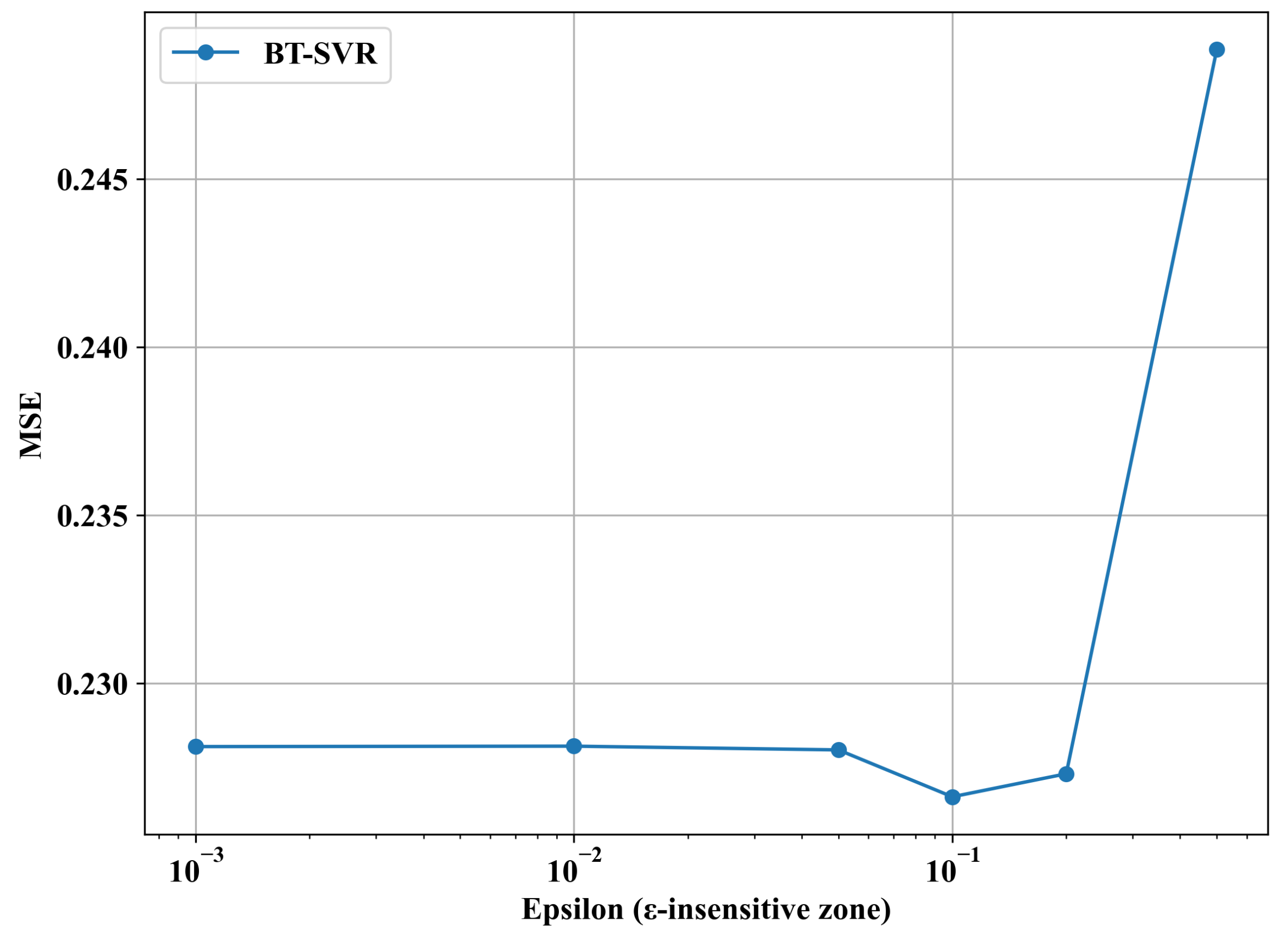 Symmetry 17 01796 g016