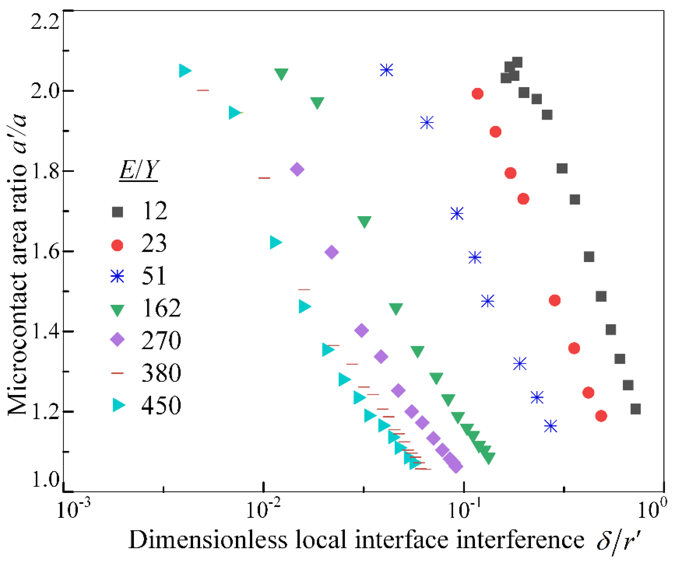 Symmetry 17 01799 g005