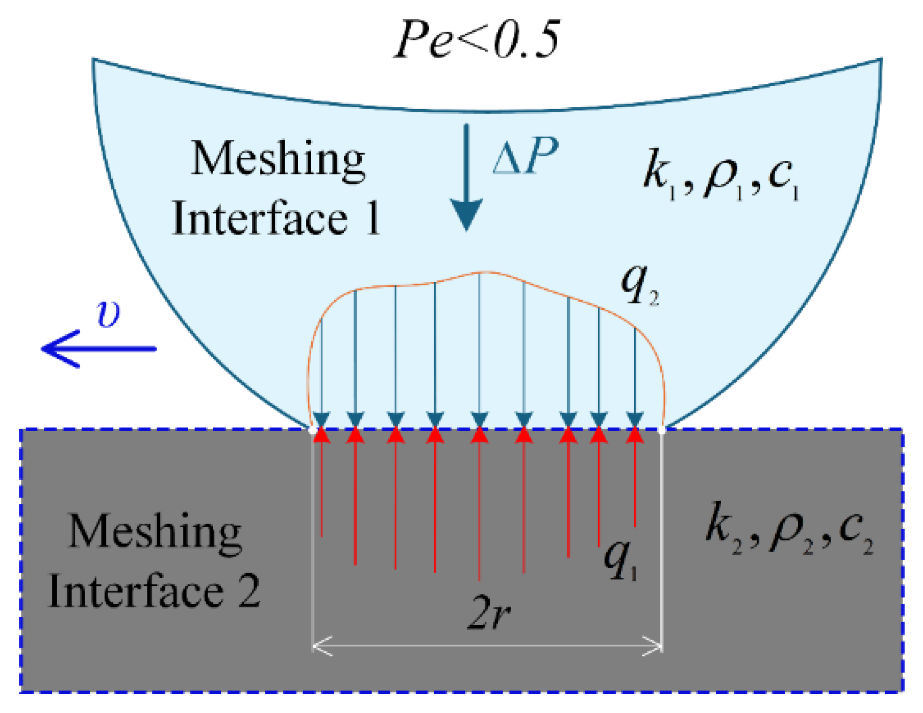 Symmetry 17 01799 g006