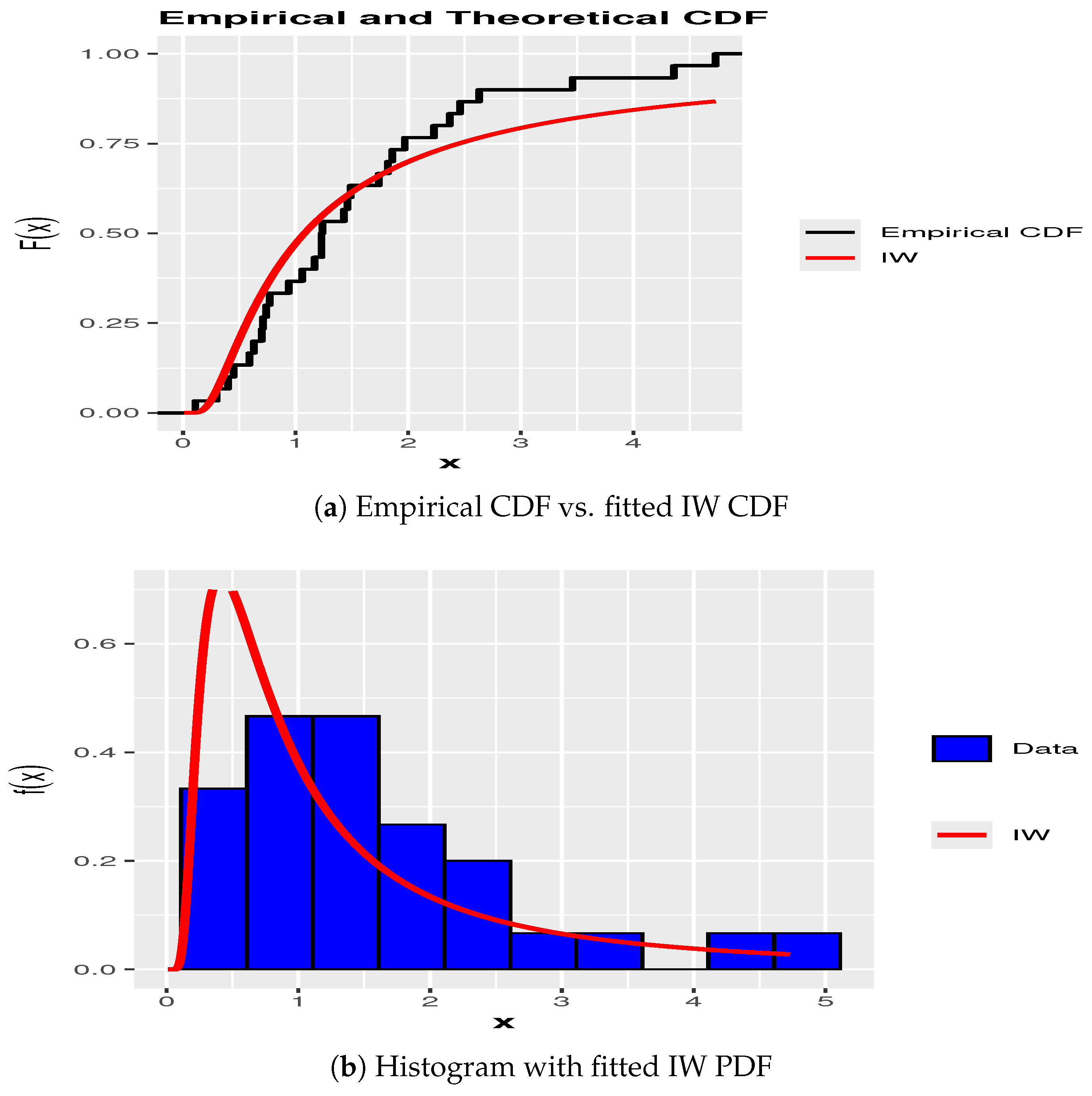 Symmetry 17 01801 g001