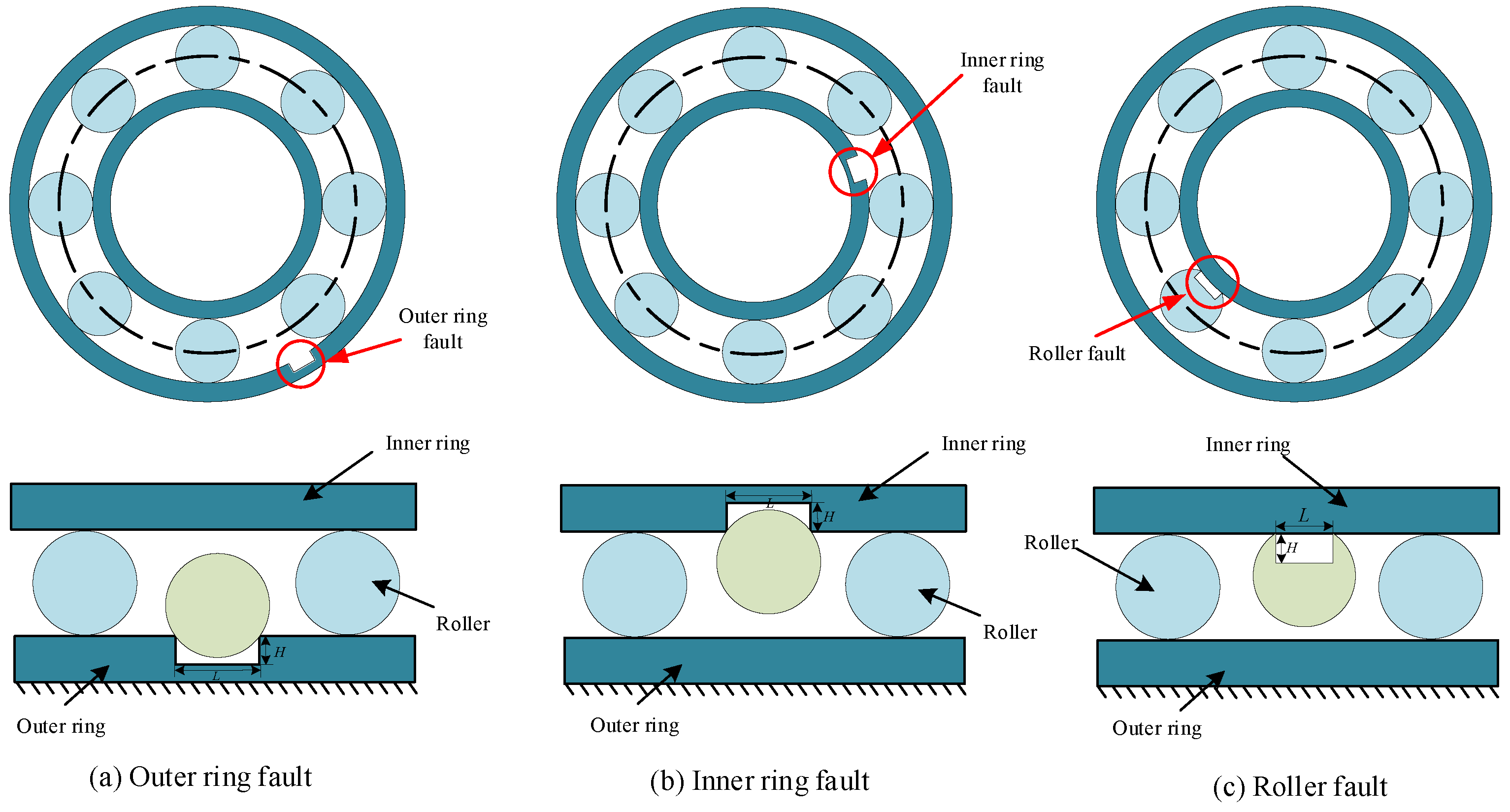 Symmetry 17 01803 g002