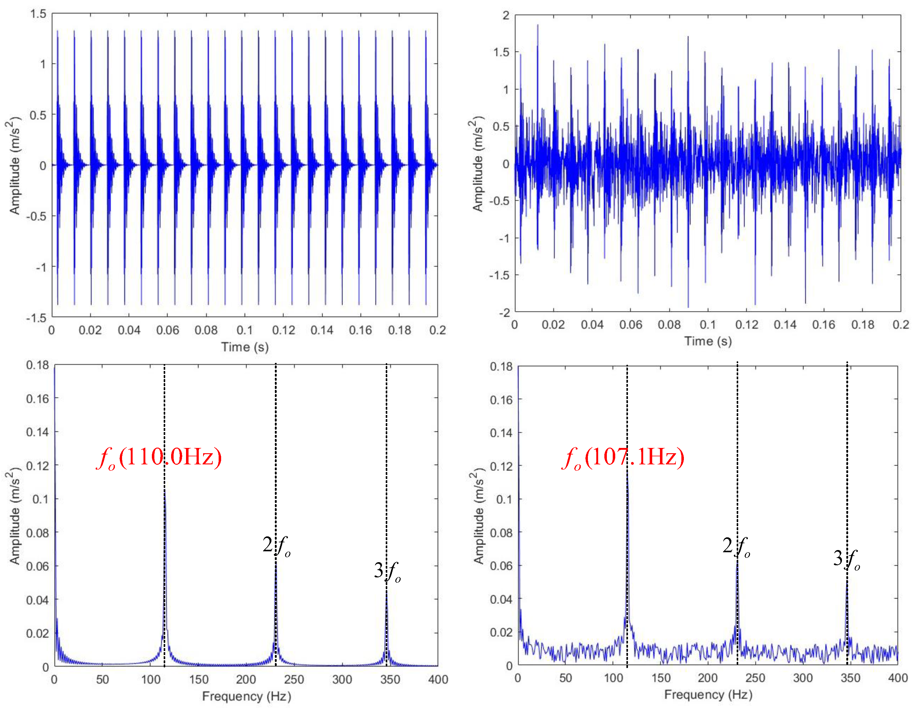 Symmetry 17 01803 g003