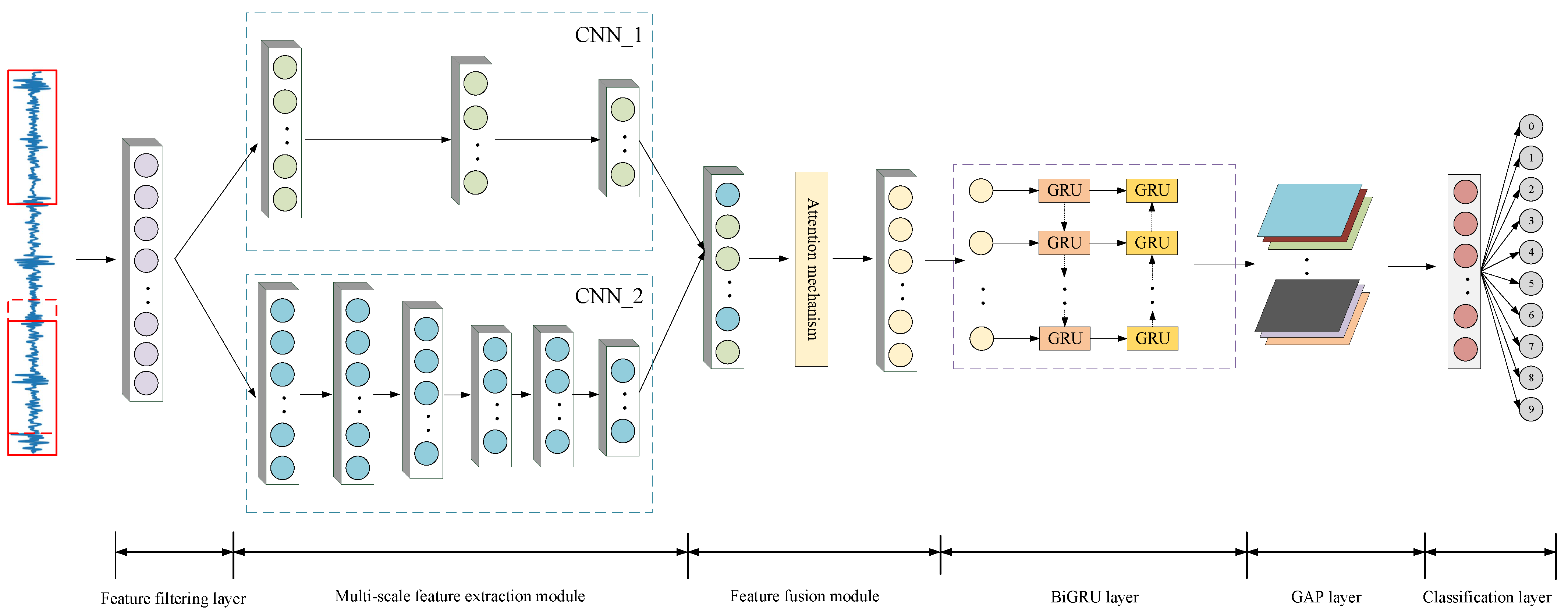 Symmetry 17 01803 g007