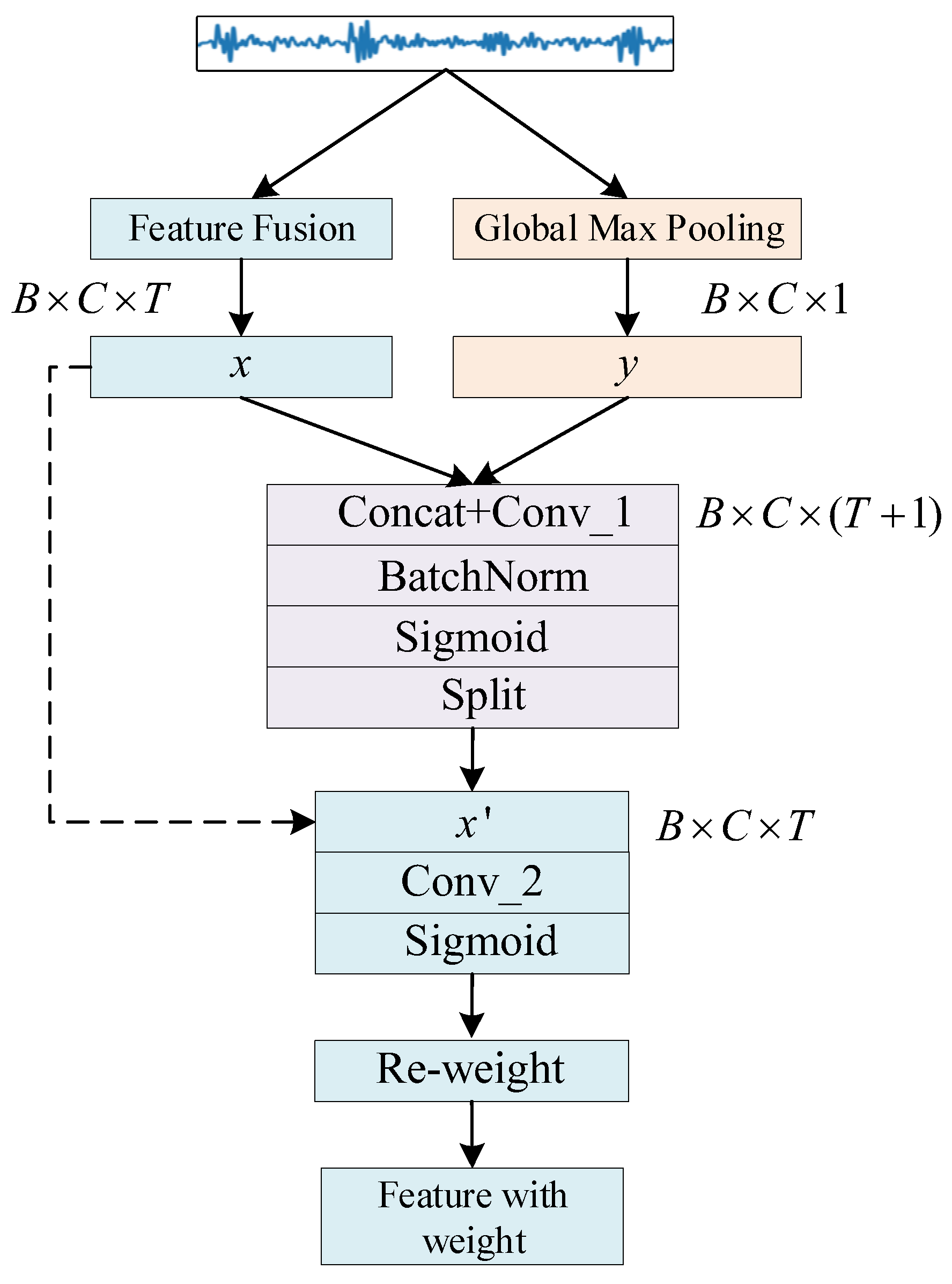 Symmetry 17 01803 g008