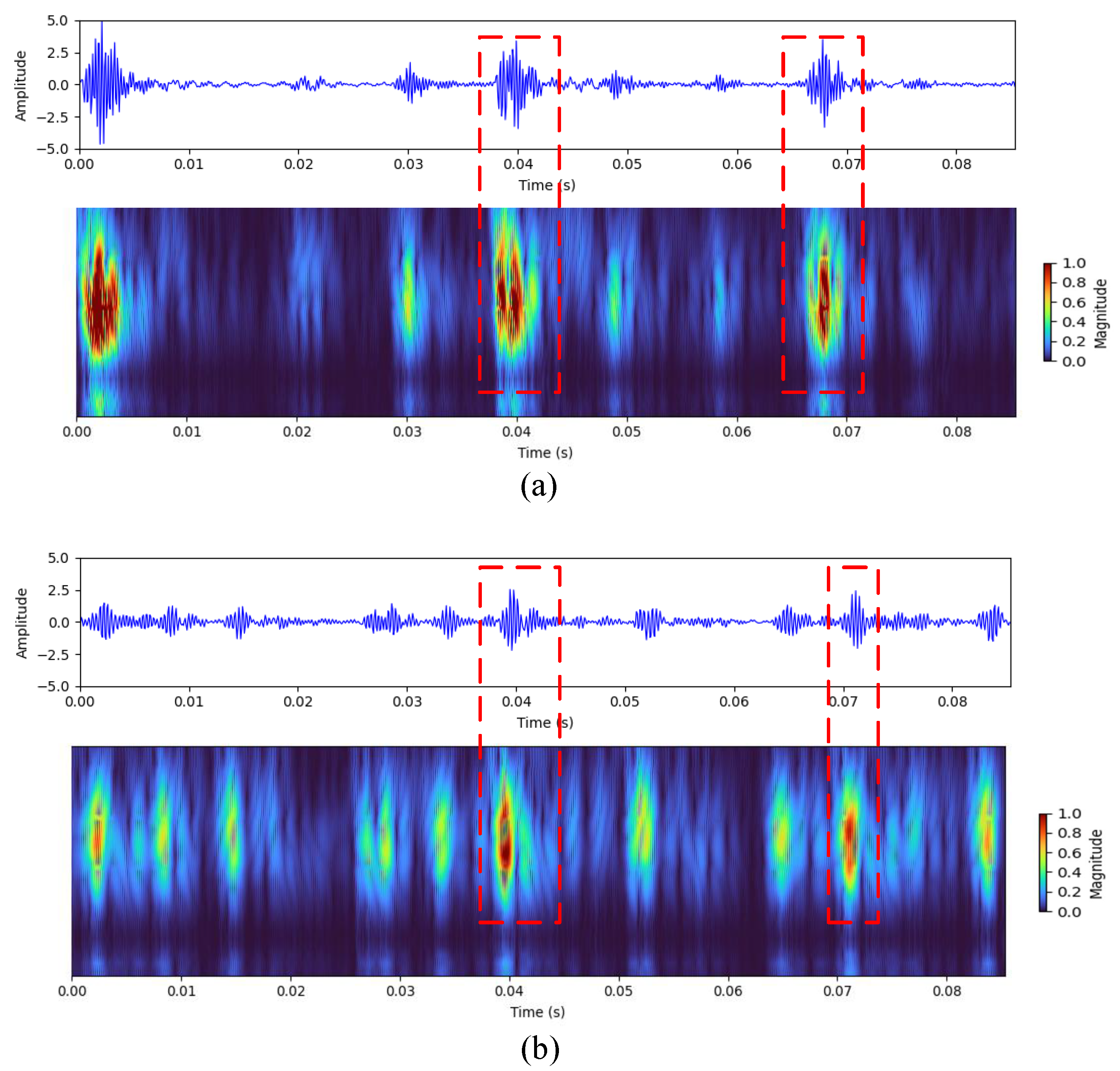 Symmetry 17 01803 g011