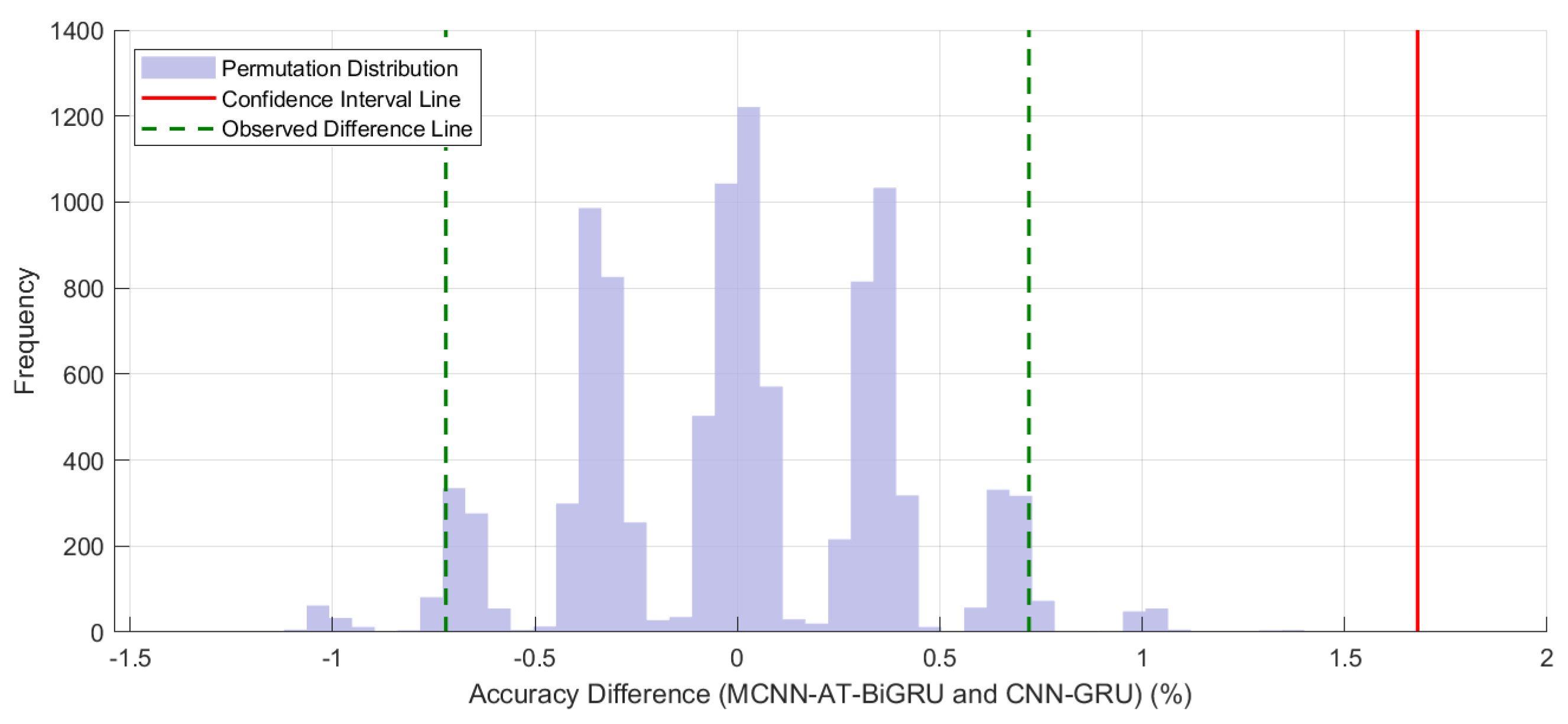 Symmetry 17 01803 g012