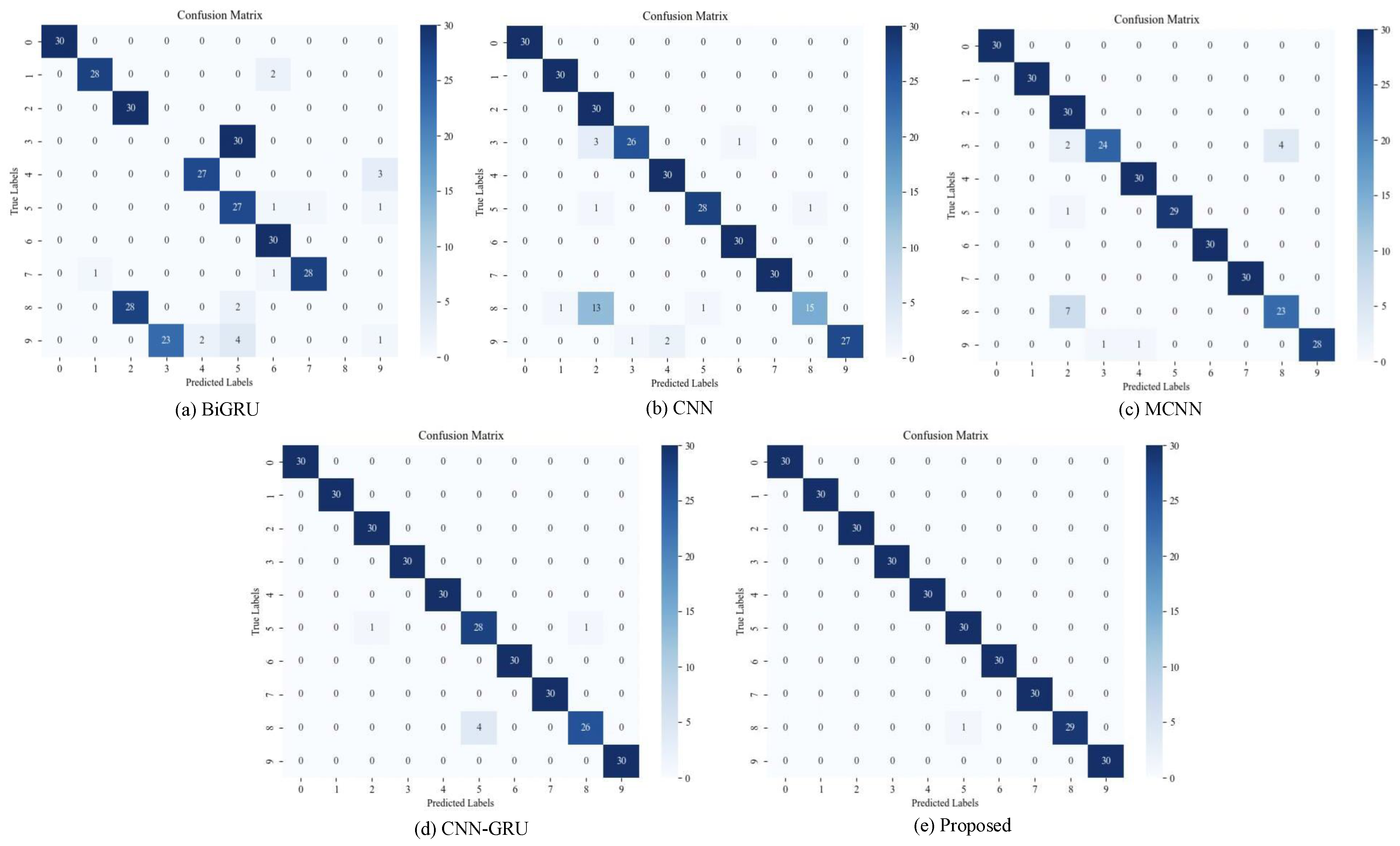 Symmetry 17 01803 g013