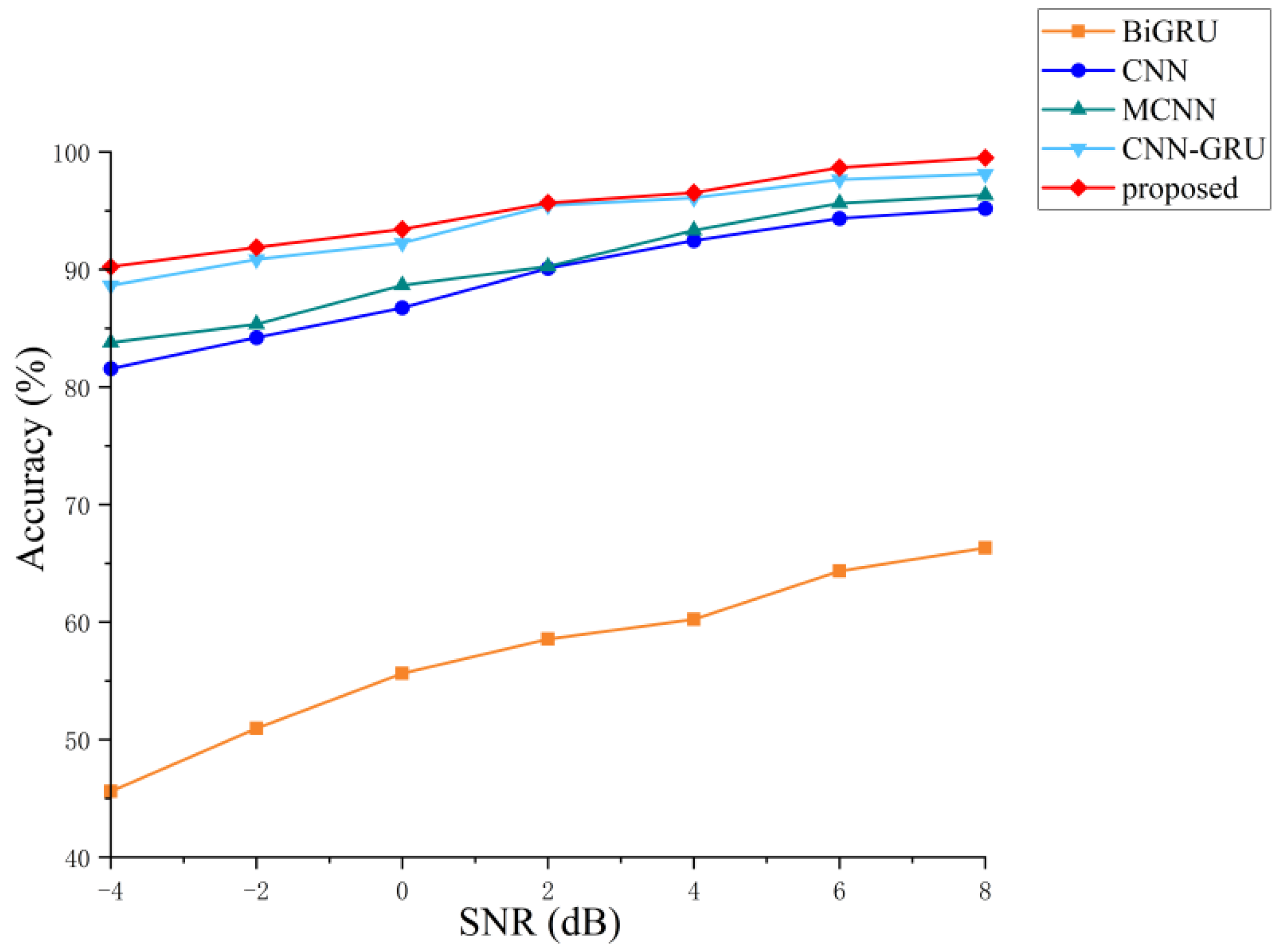 Symmetry 17 01803 g015