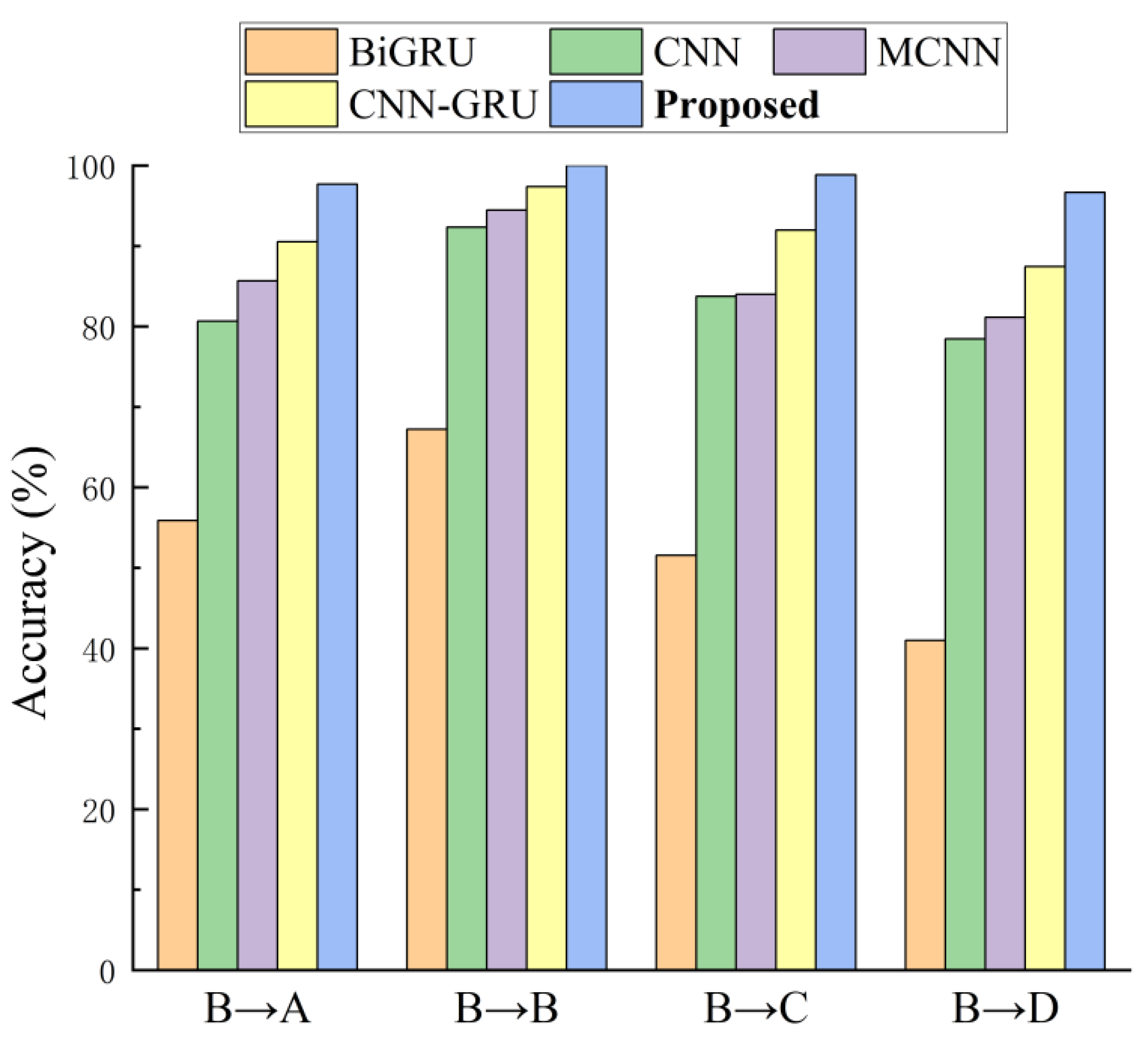 Symmetry 17 01803 g016