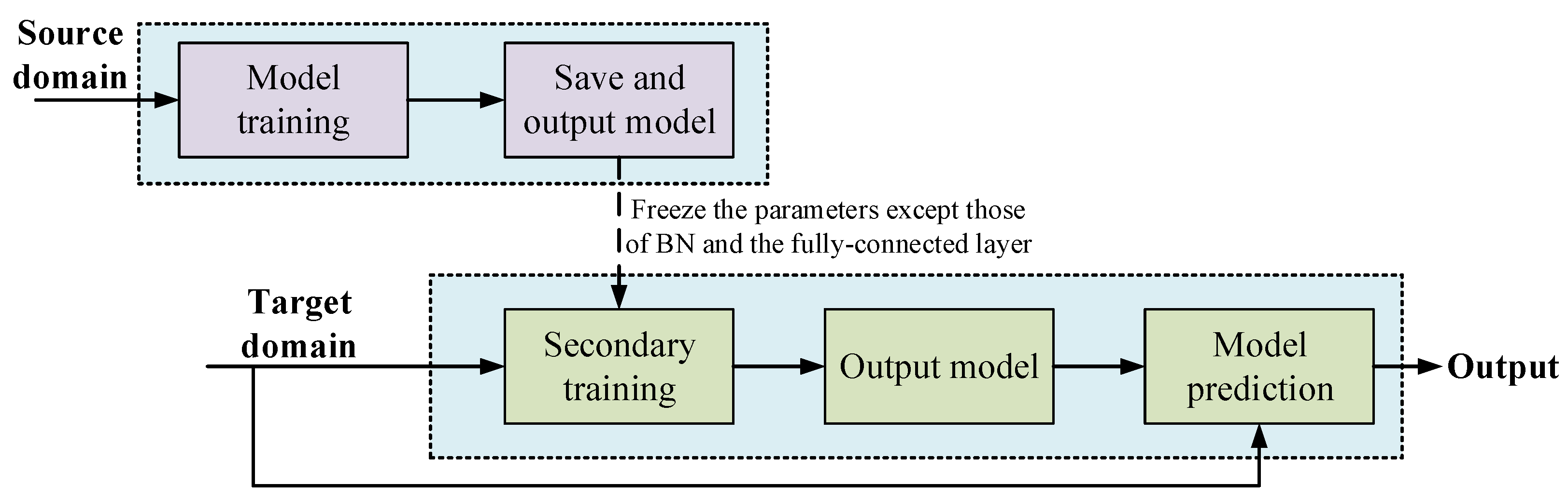 Symmetry 17 01803 g017