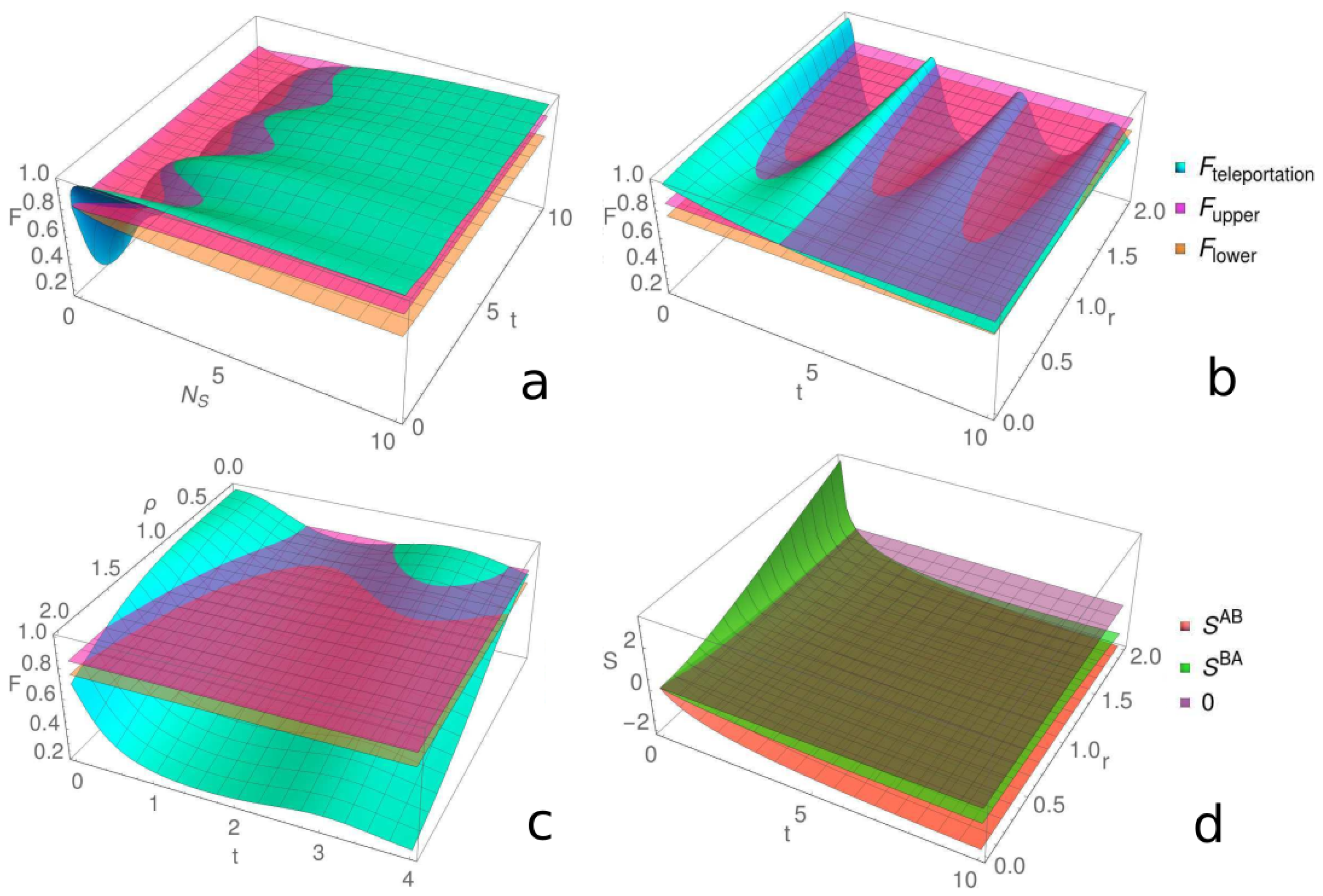 Symmetry 17 01804 g003 Symmetry 17 01804 g003