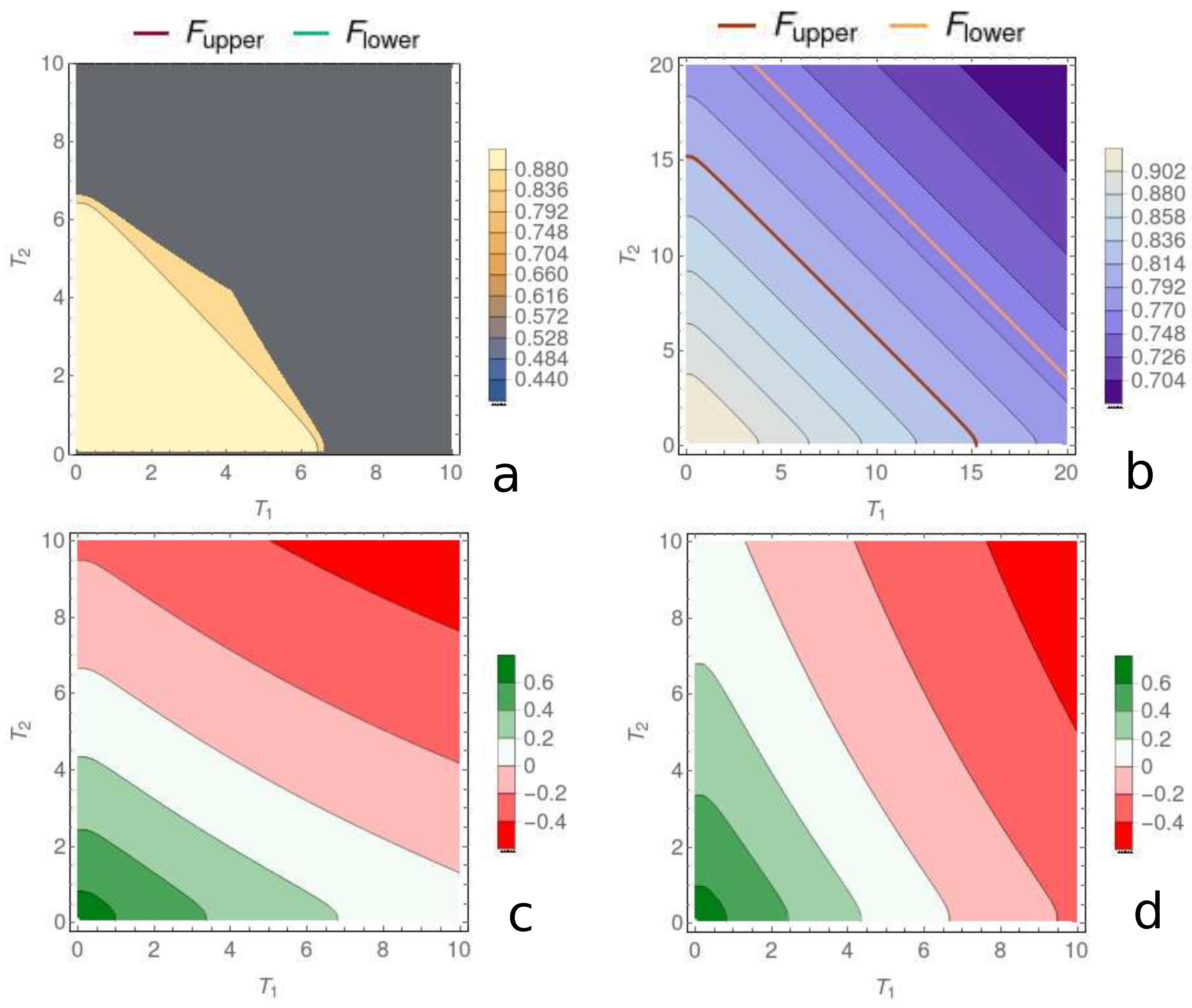 Symmetry 17 01804 g006 Symmetry 17 01804 g006