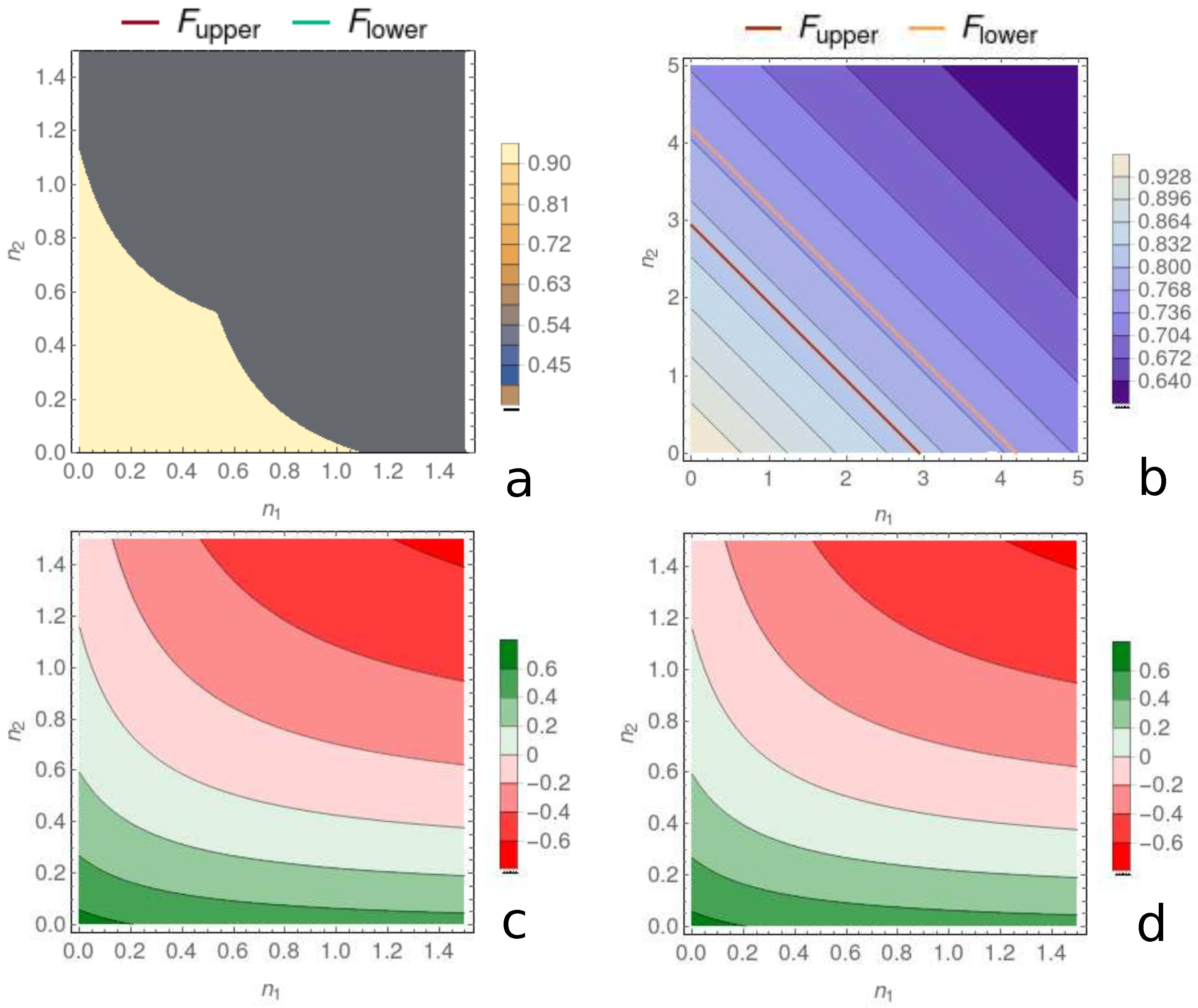 Symmetry 17 01804 g007 Symmetry 17 01804 g007