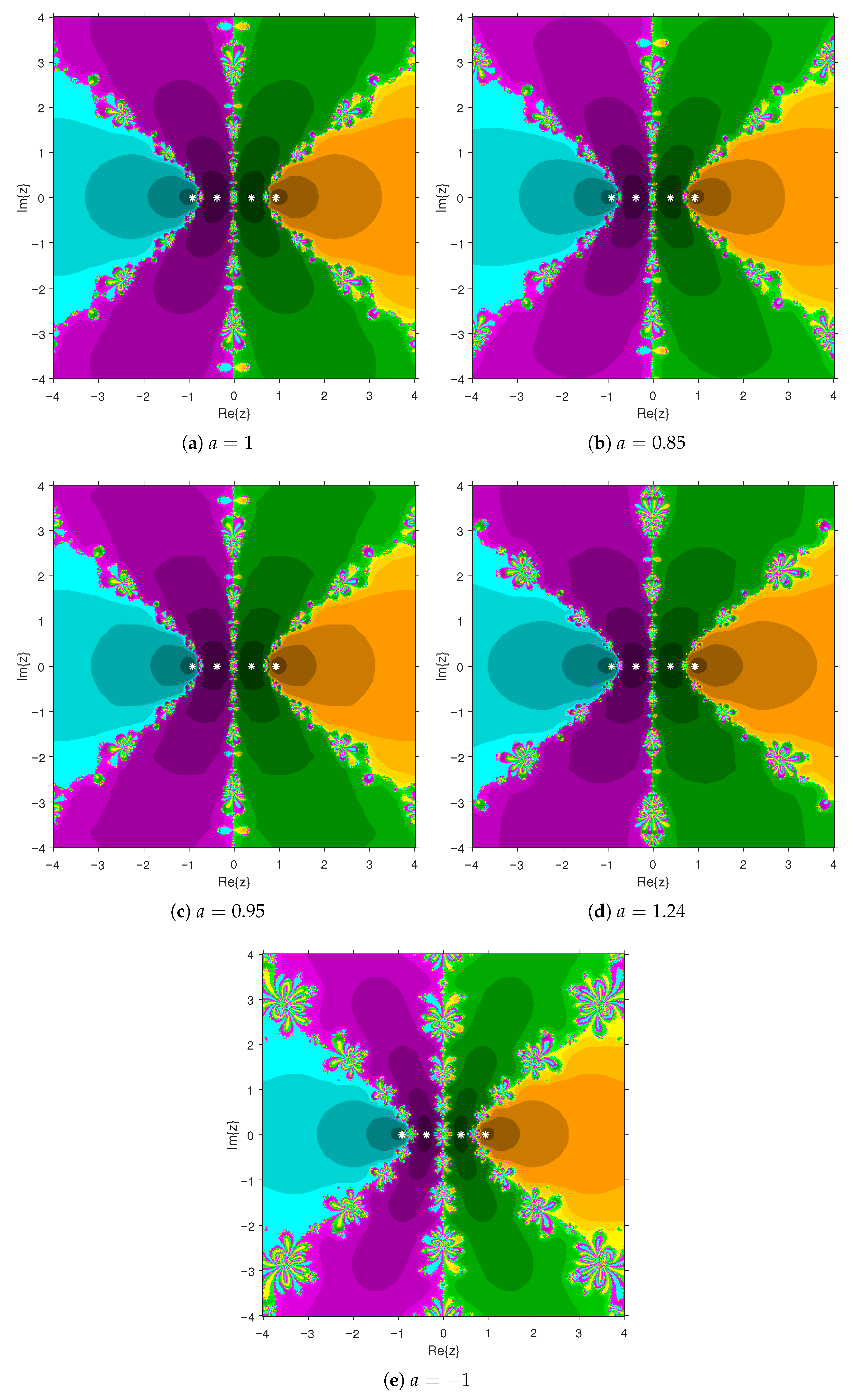Symmetry 17 01813 g004
