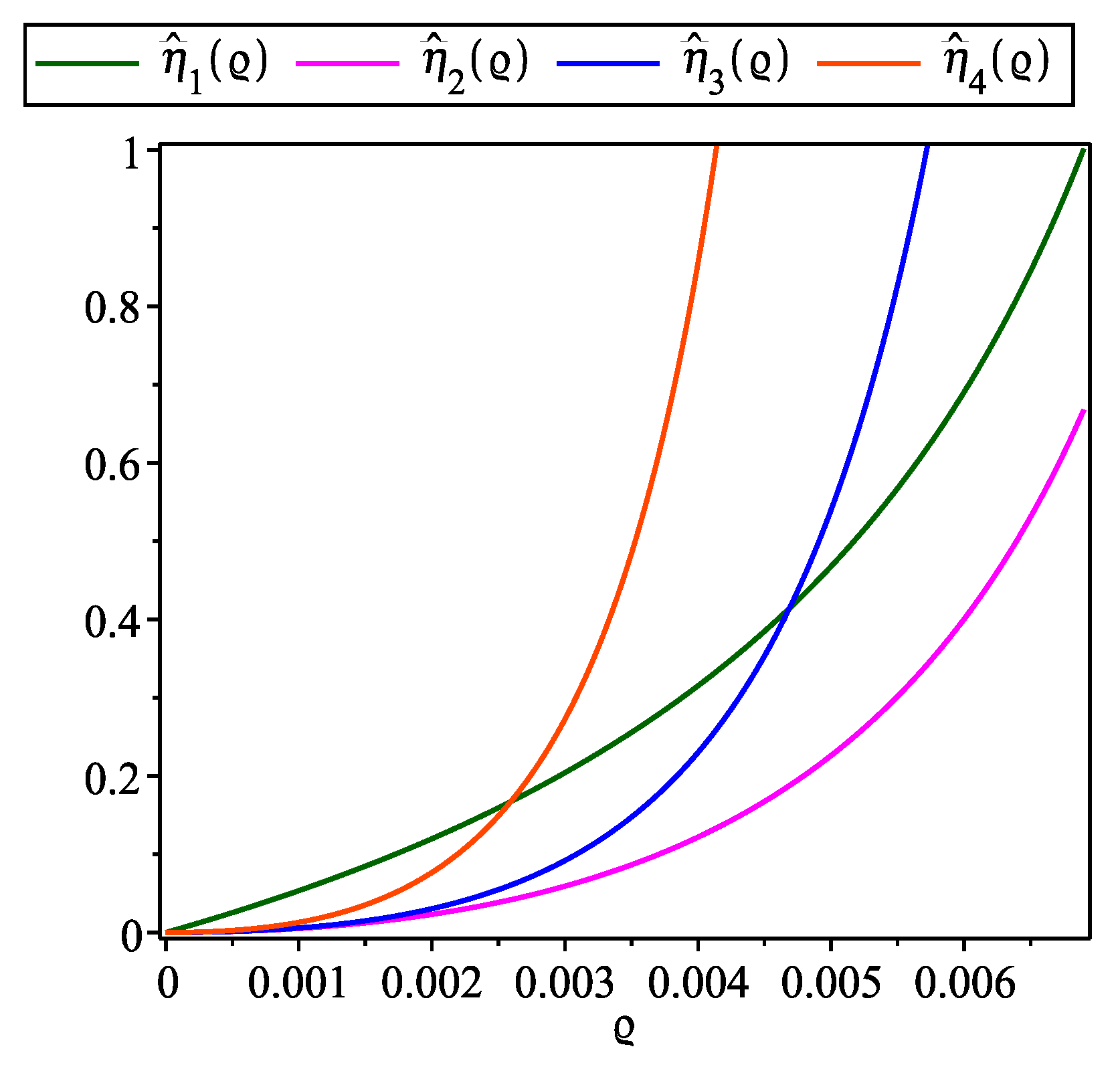Symmetry 17 01813 g009
