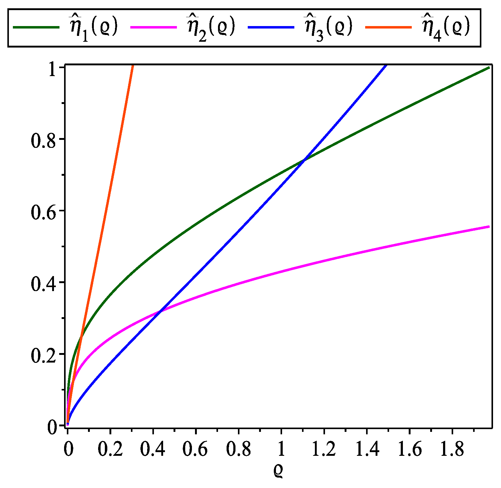 Symmetry 17 01813 g013
