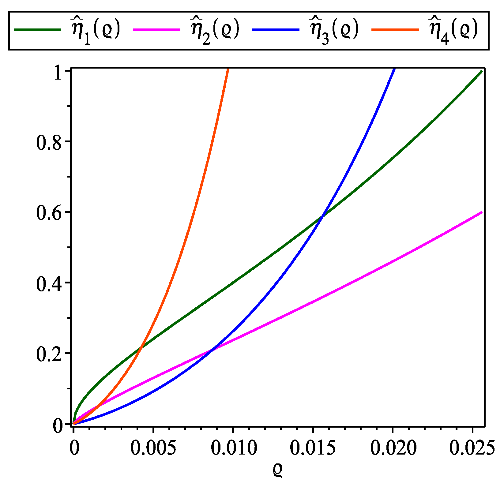 Symmetry 17 01813 g014