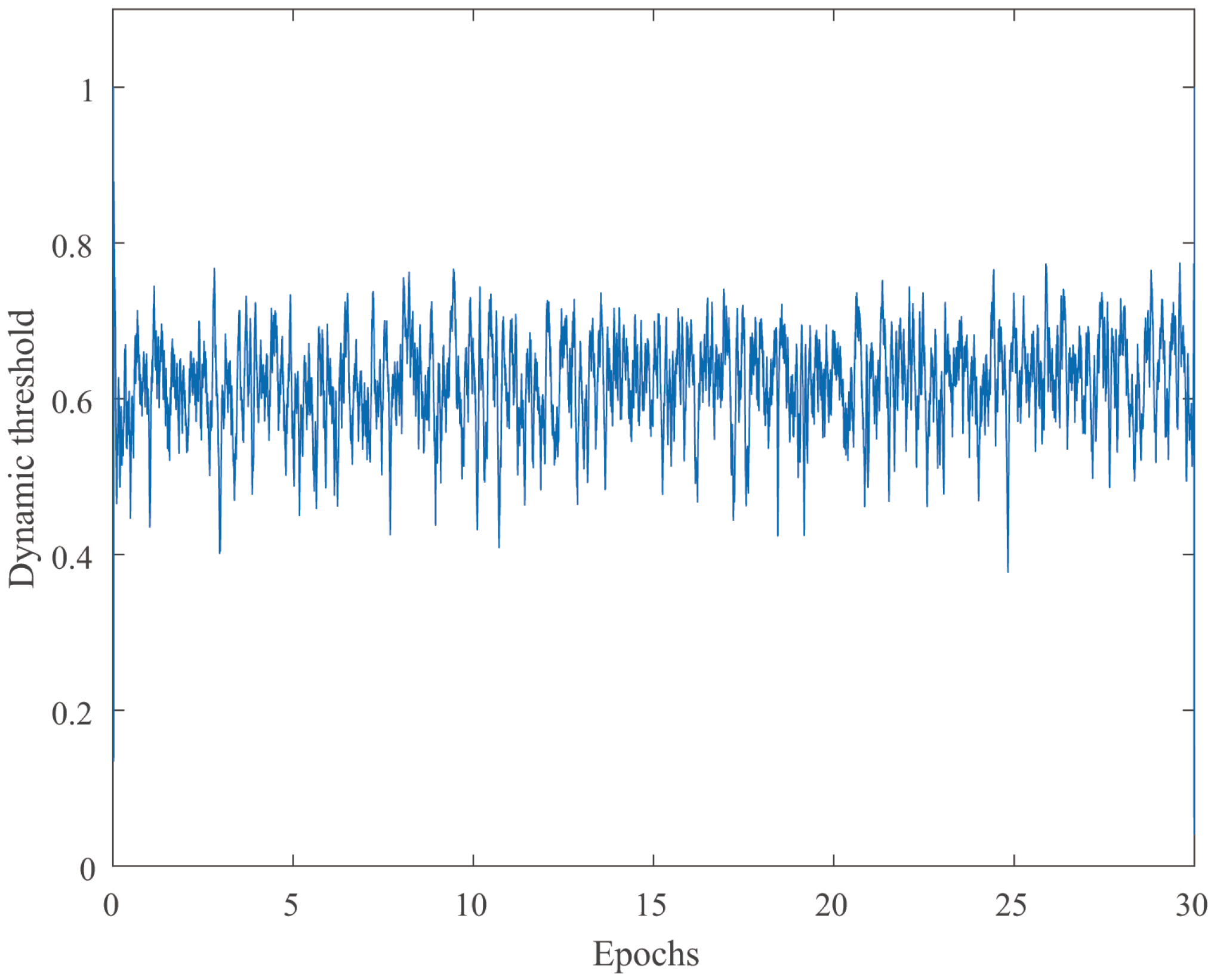 Symmetry 17 01814 g003 Symmetry 17 01814 g003