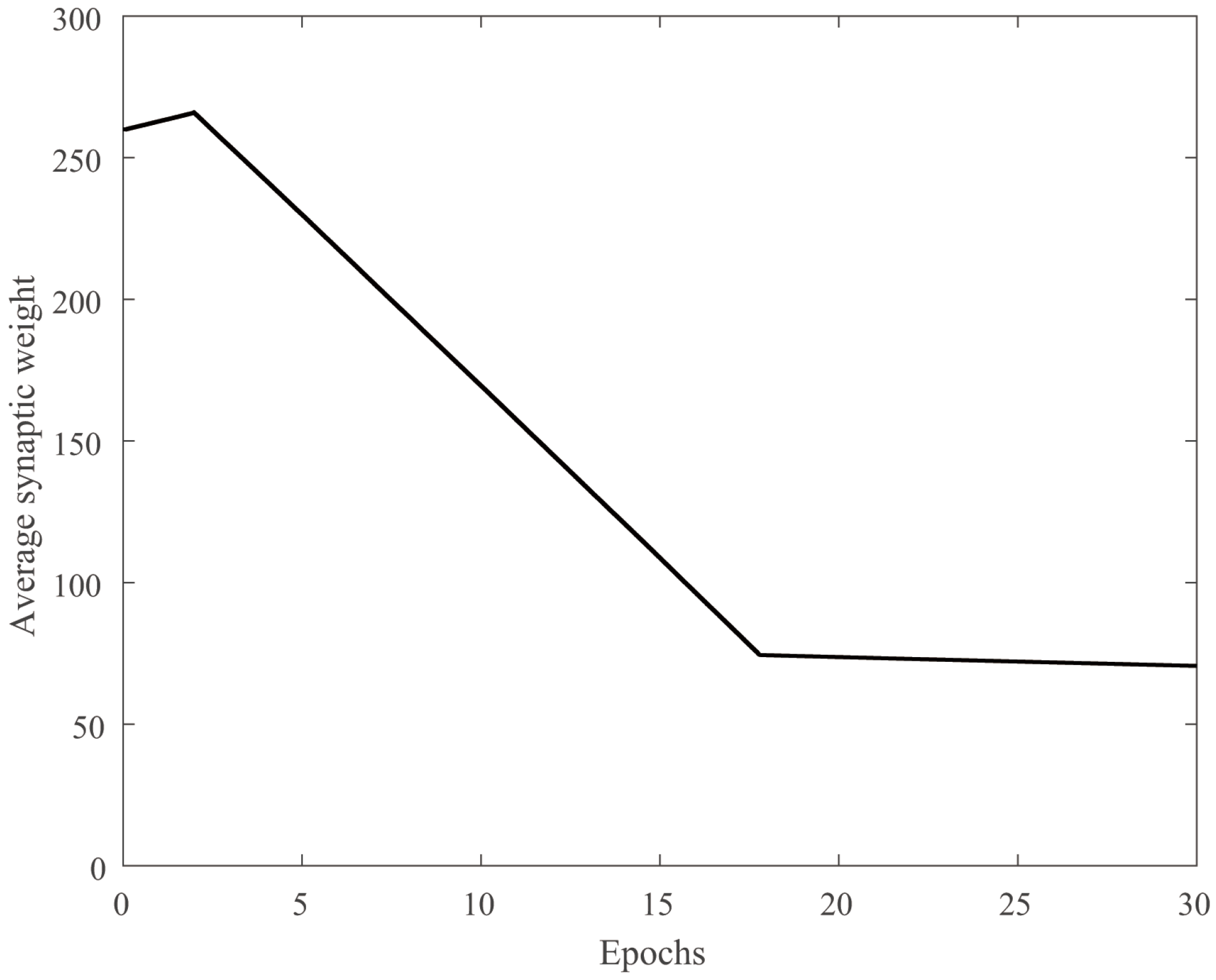 Symmetry 17 01814 g006 Symmetry 17 01814 g006
