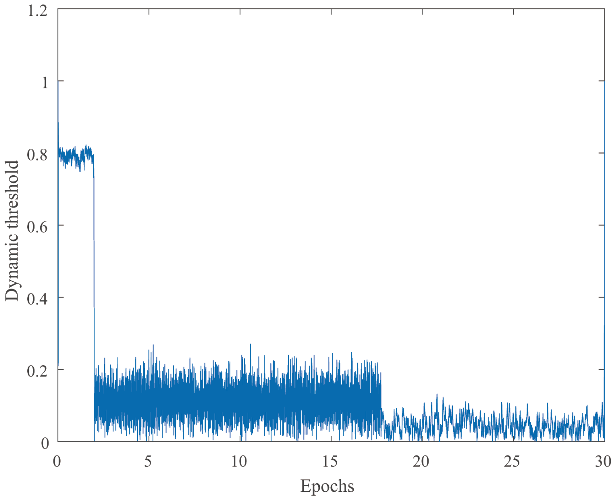 Symmetry 17 01814 g007 Symmetry 17 01814 g007