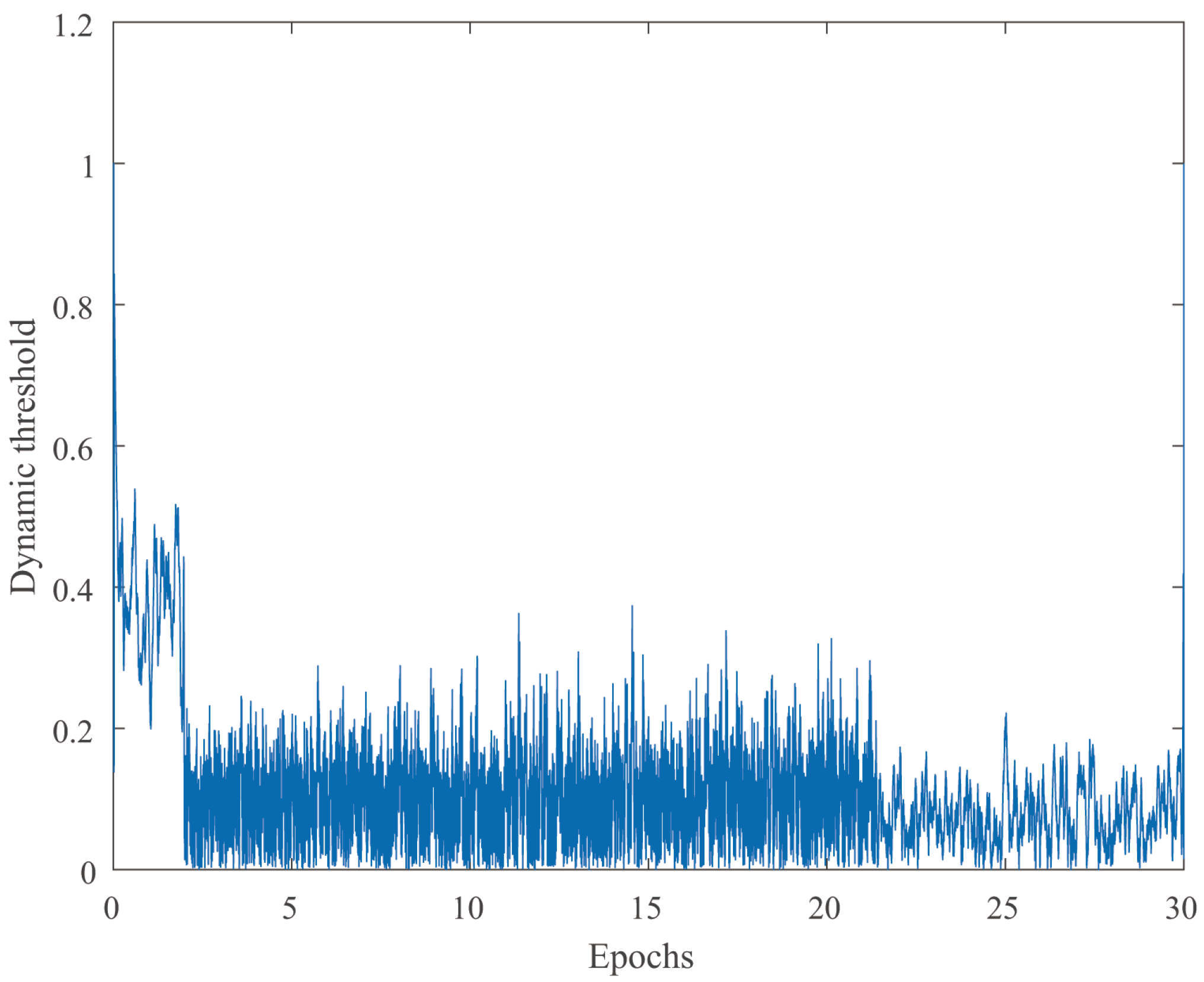 Symmetry 17 01814 g009 Symmetry 17 01814 g009
