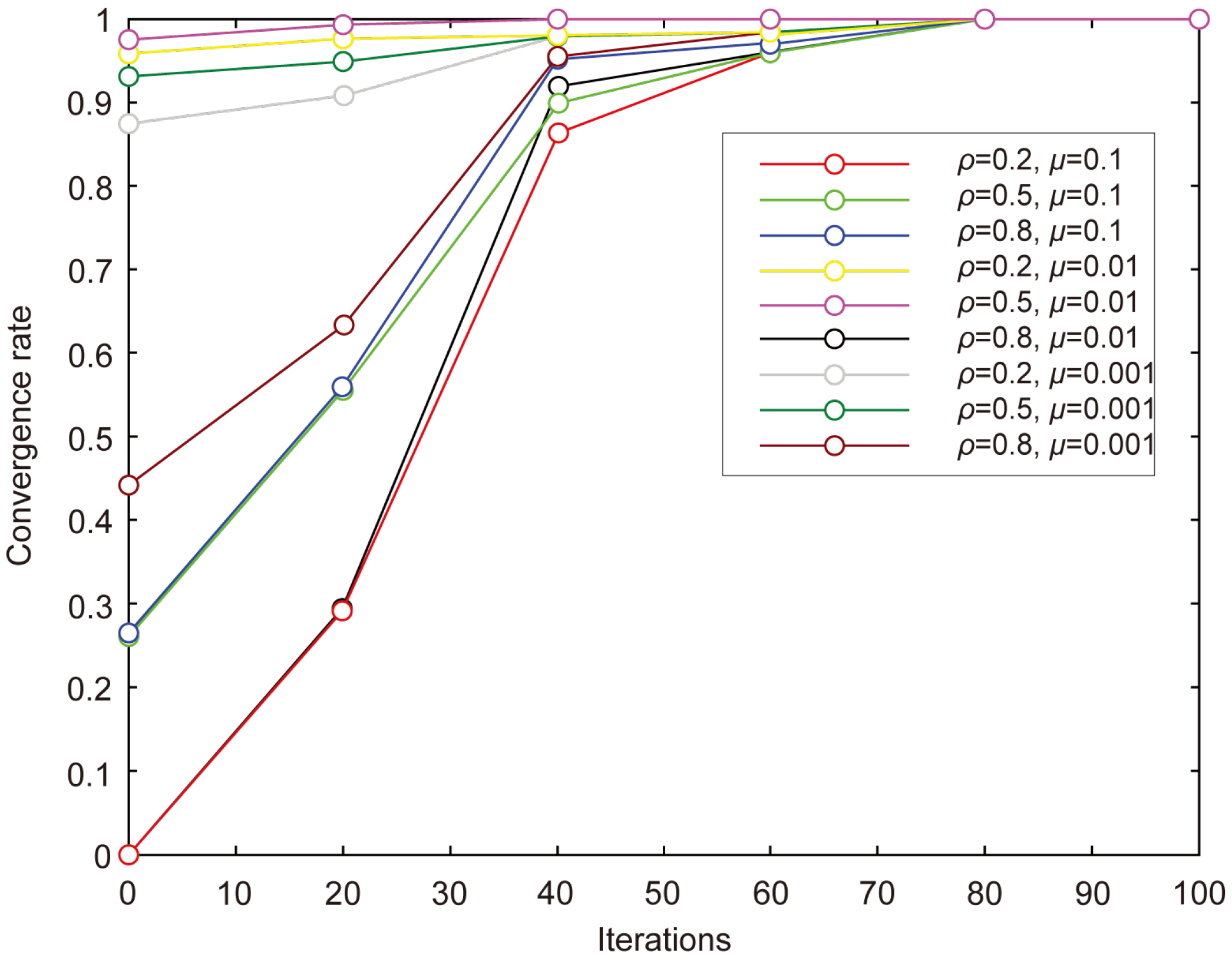 Symmetry 17 01814 g010 Symmetry 17 01814 g010