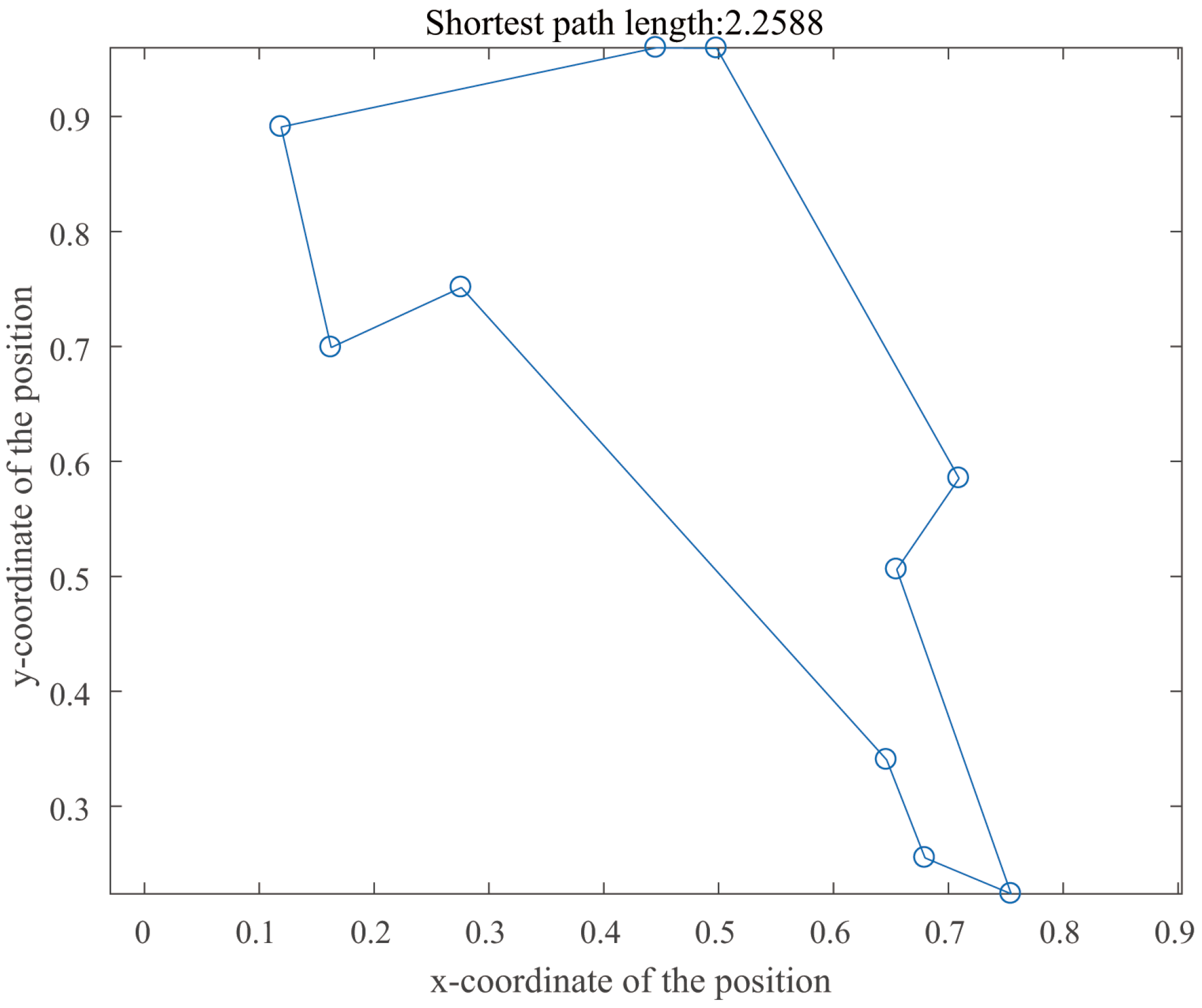 Symmetry 17 01814 g011 Symmetry 17 01814 g011