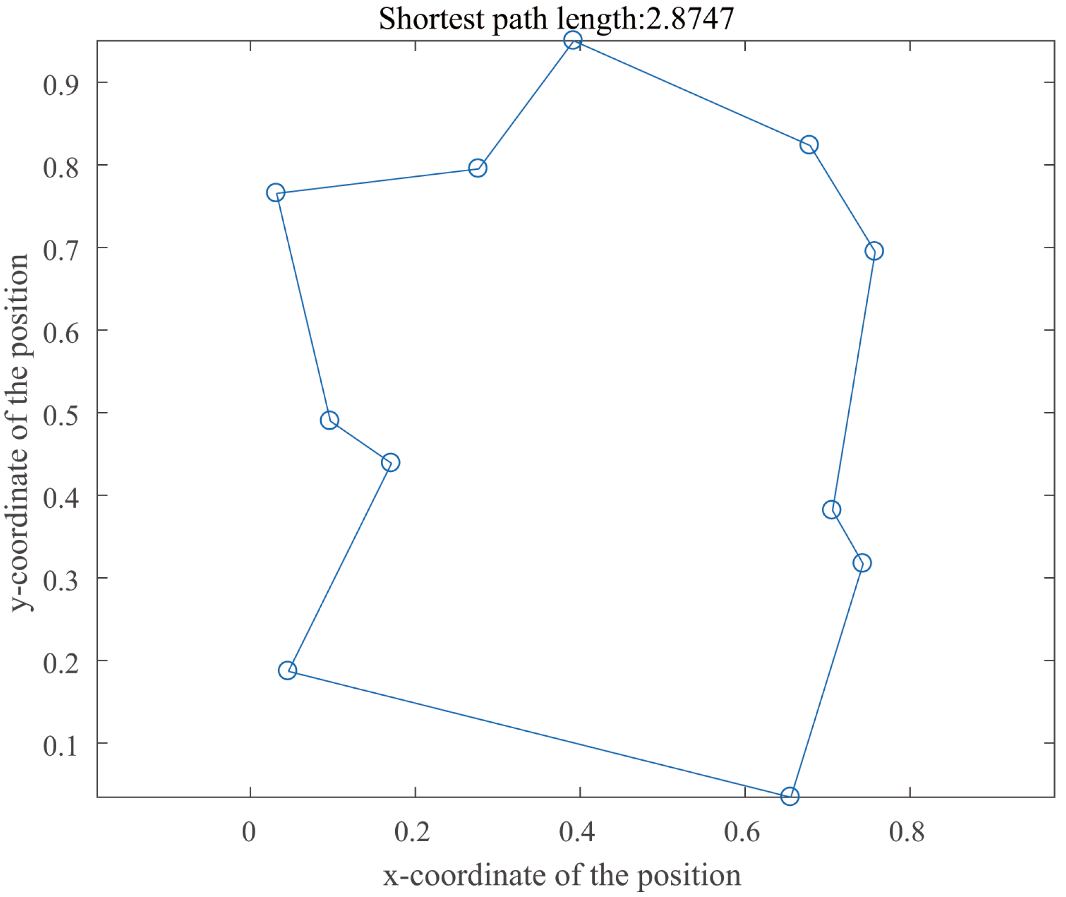 Symmetry 17 01814 g012 Symmetry 17 01814 g012