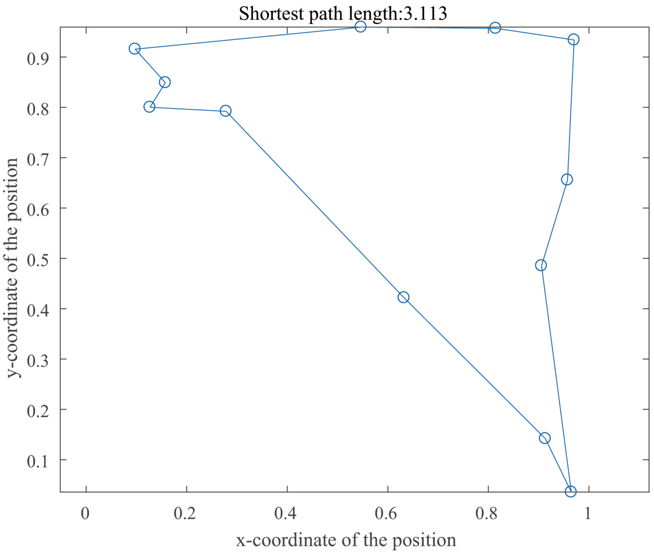 Symmetry 17 01814 g013 Symmetry 17 01814 g013