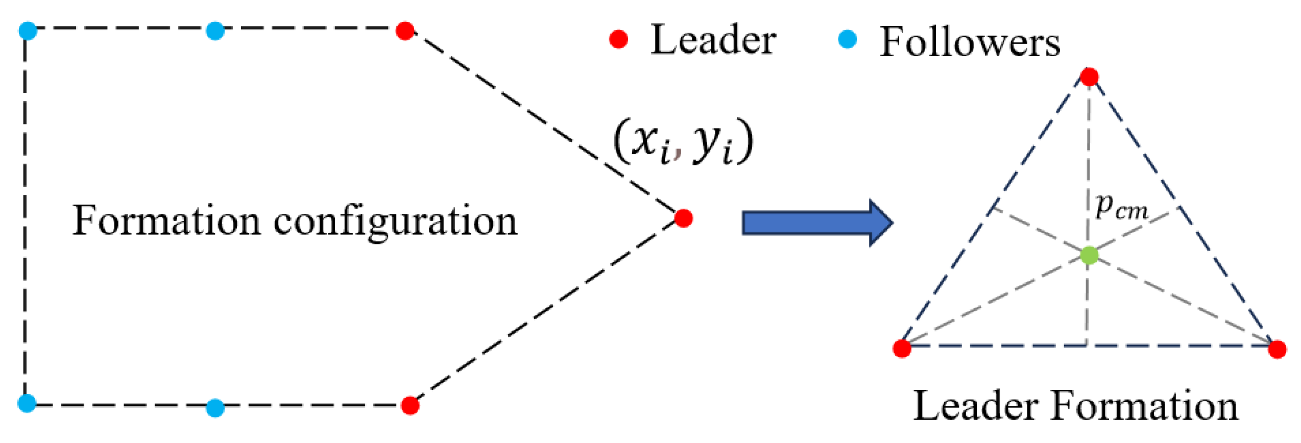 Symmetry 17 01816 g003 Symmetry 17 01816 g003
