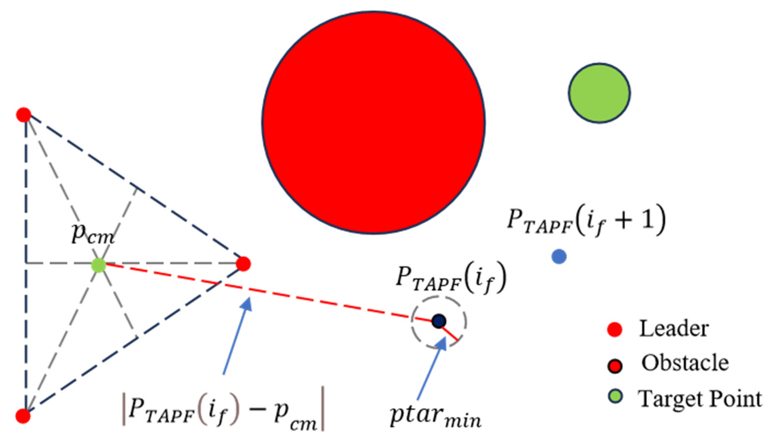 Symmetry 17 01816 g004 Symmetry 17 01816 g004