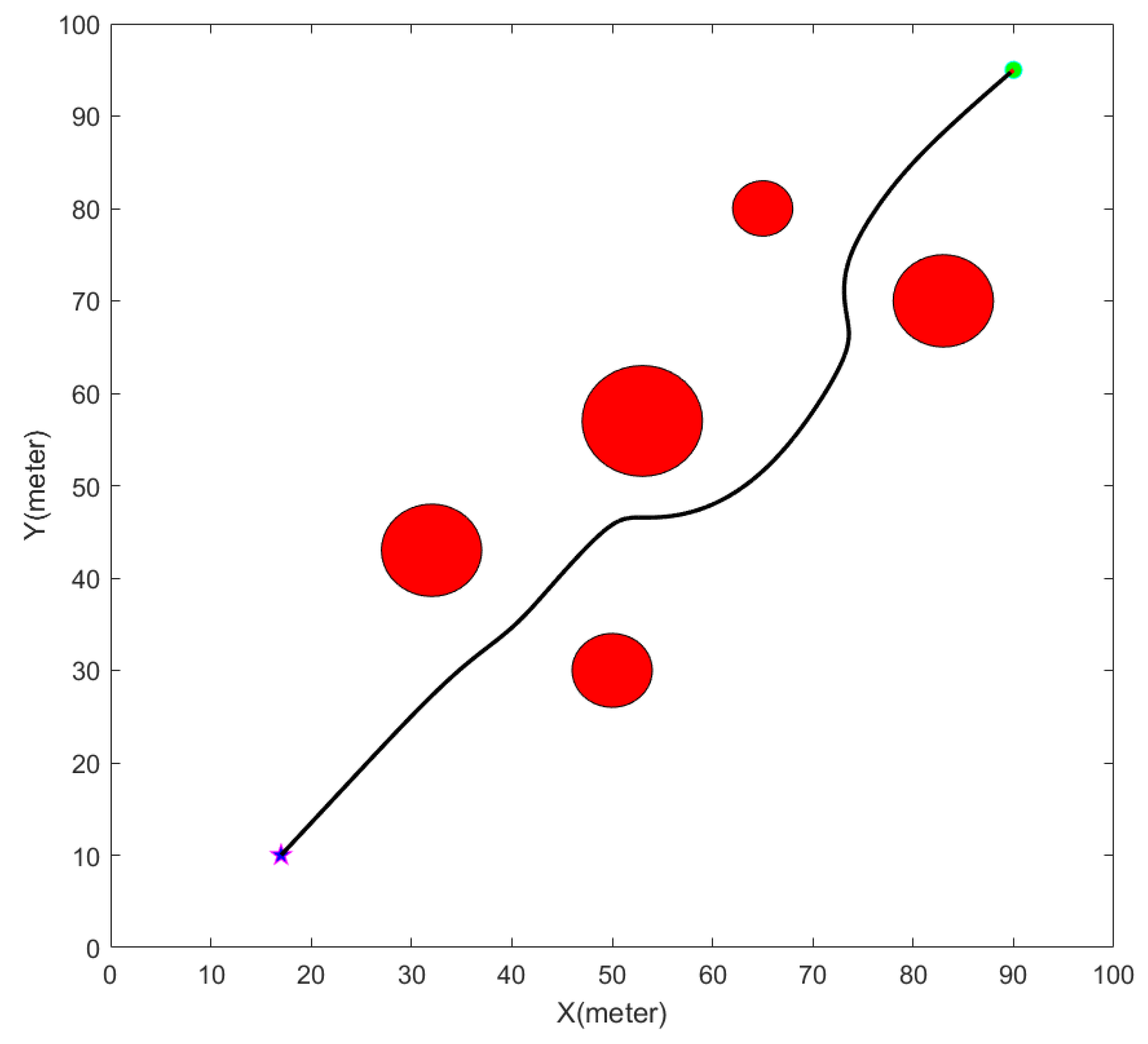 Symmetry 17 01816 g007 Symmetry 17 01816 g007