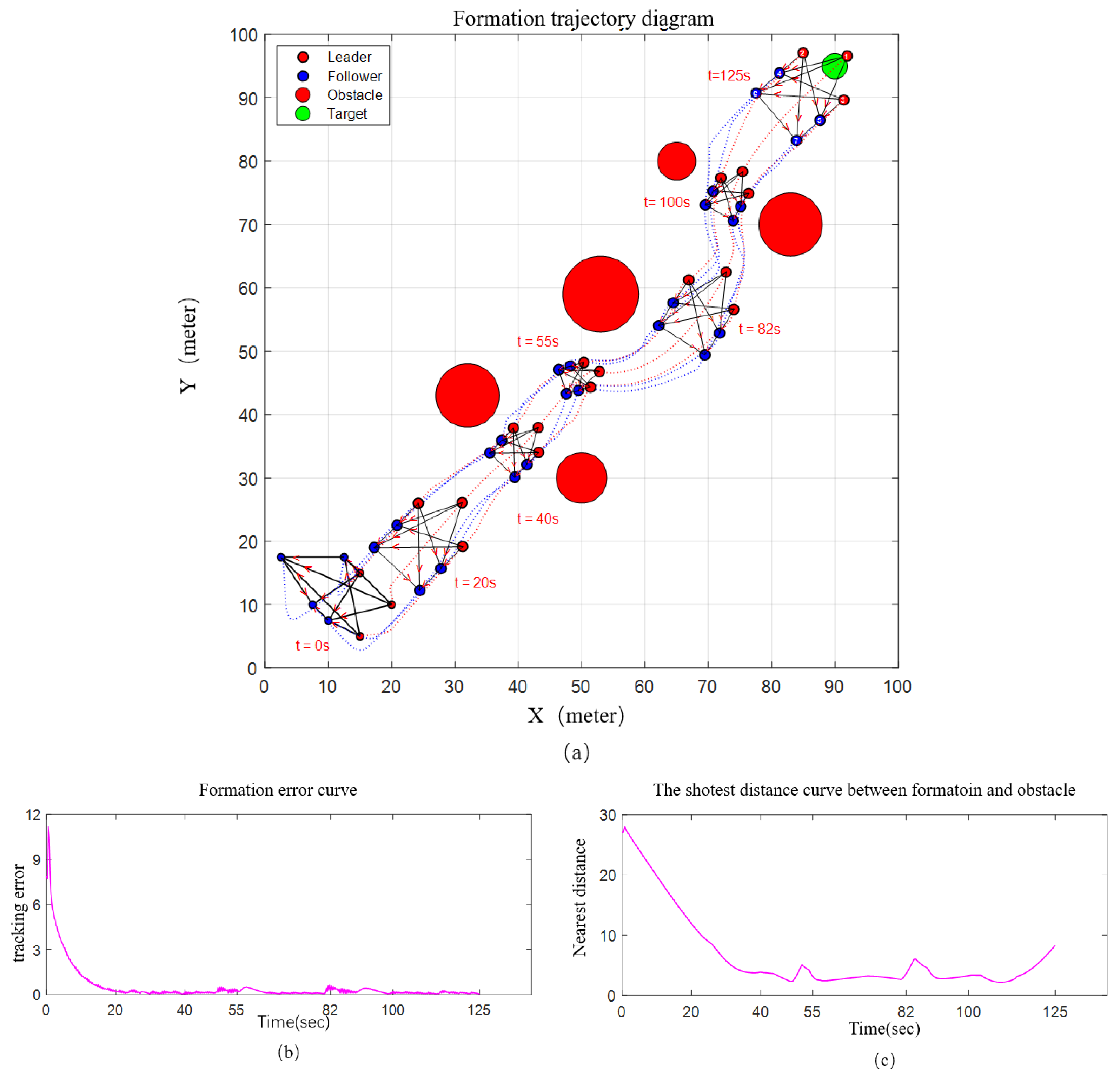 Symmetry 17 01816 g008 Symmetry 17 01816 g008