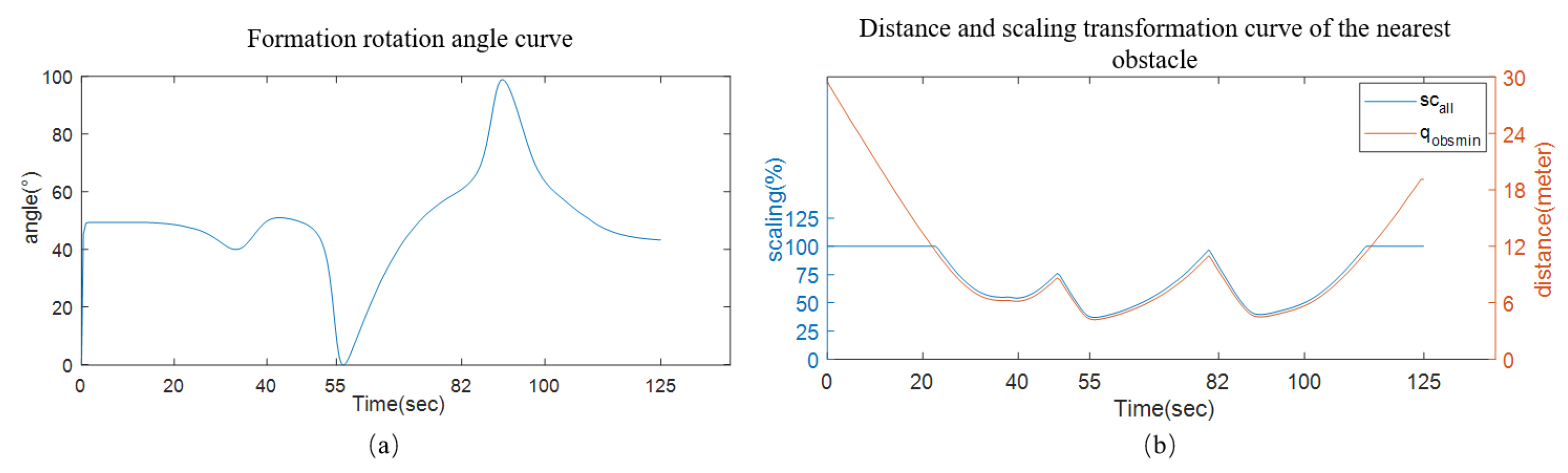 Symmetry 17 01816 g009 Symmetry 17 01816 g009