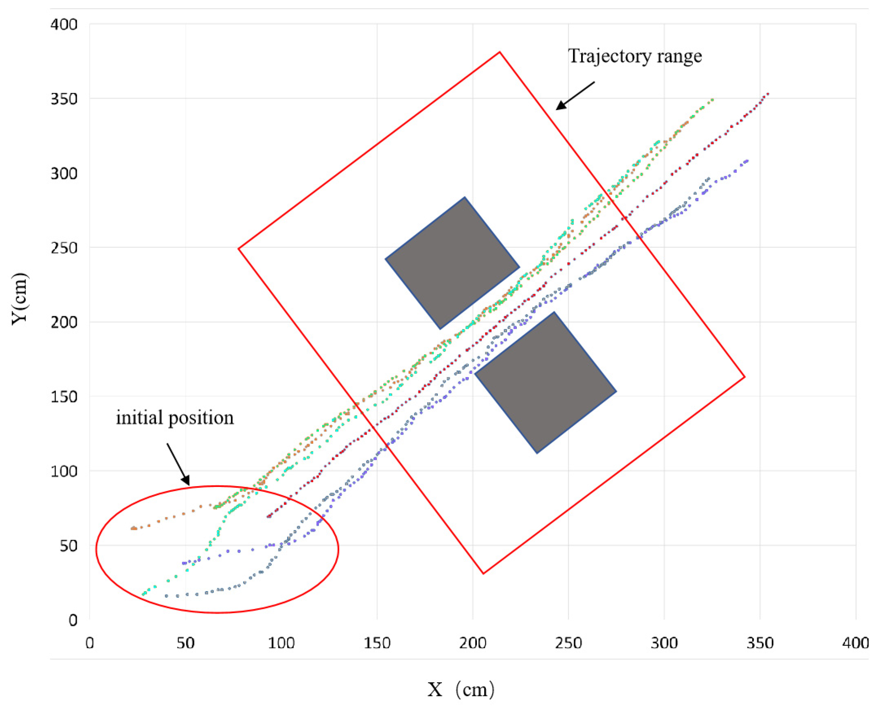 Symmetry 17 01816 g012 Symmetry 17 01816 g012