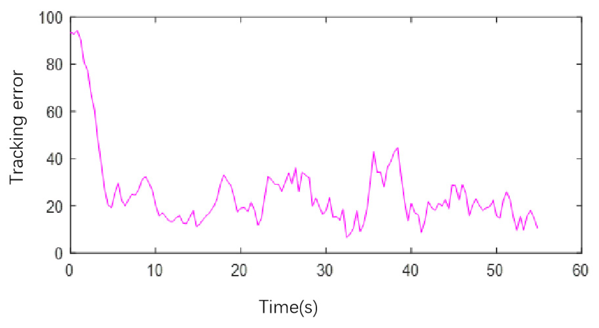 Symmetry 17 01816 g013 Symmetry 17 01816 g013