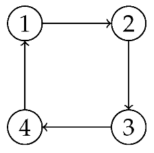 Symmetry 17 01817 i001