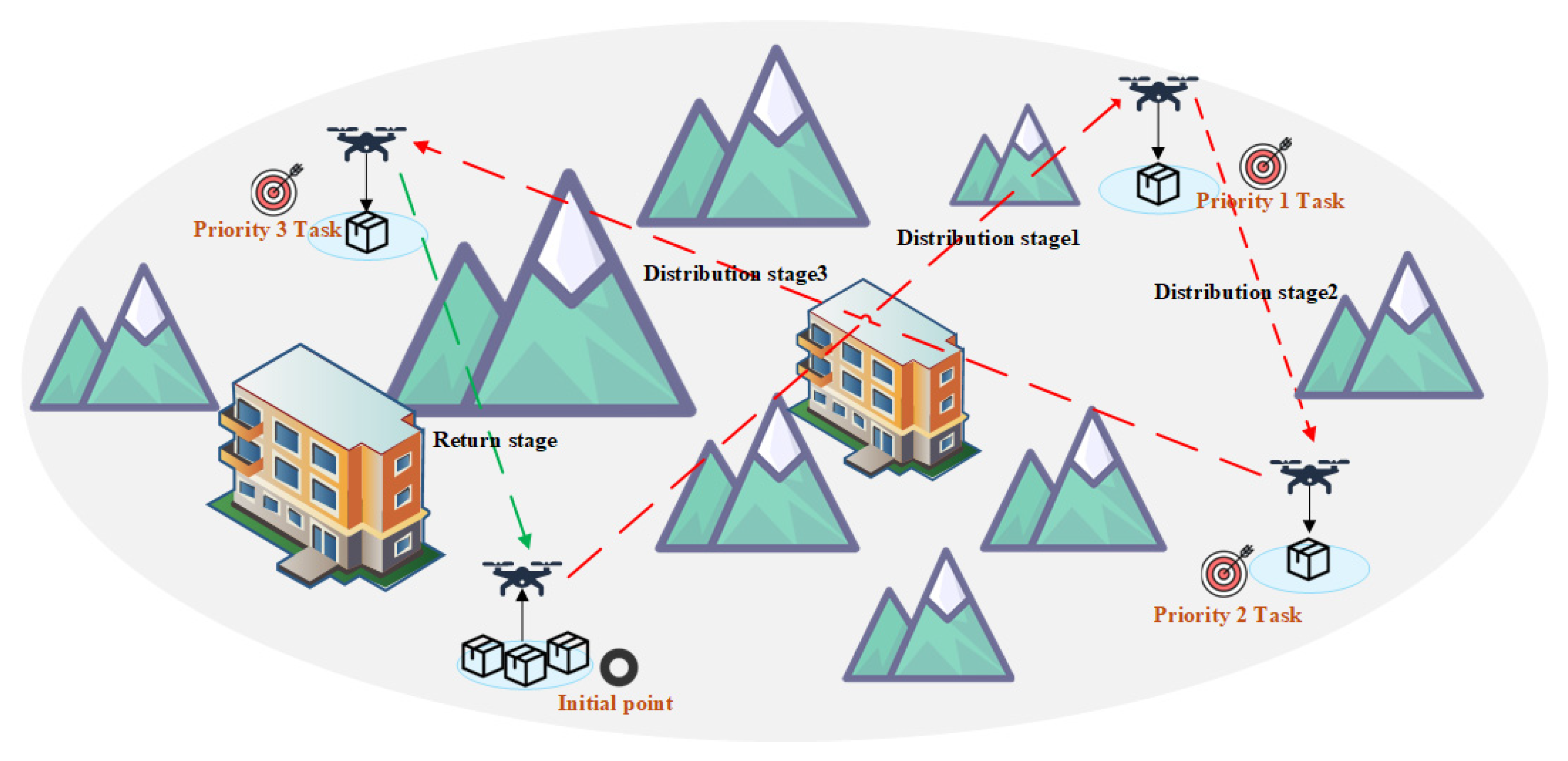 Symmetry 17 01818 g001