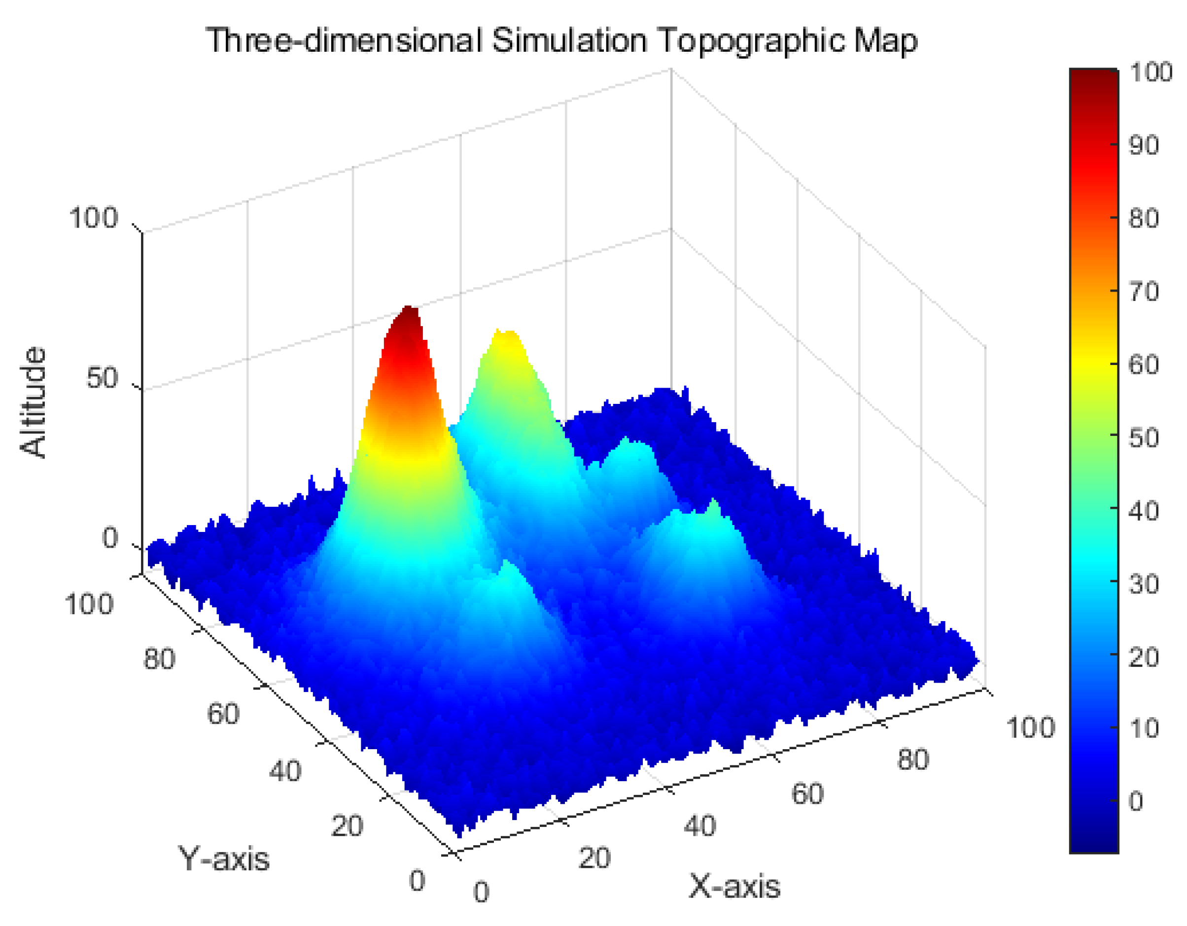 Symmetry 17 01818 g003