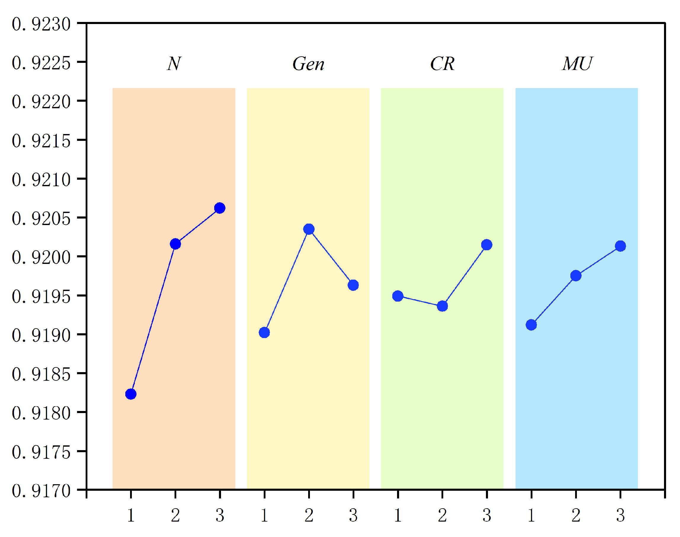 Symmetry 17 01818 g004